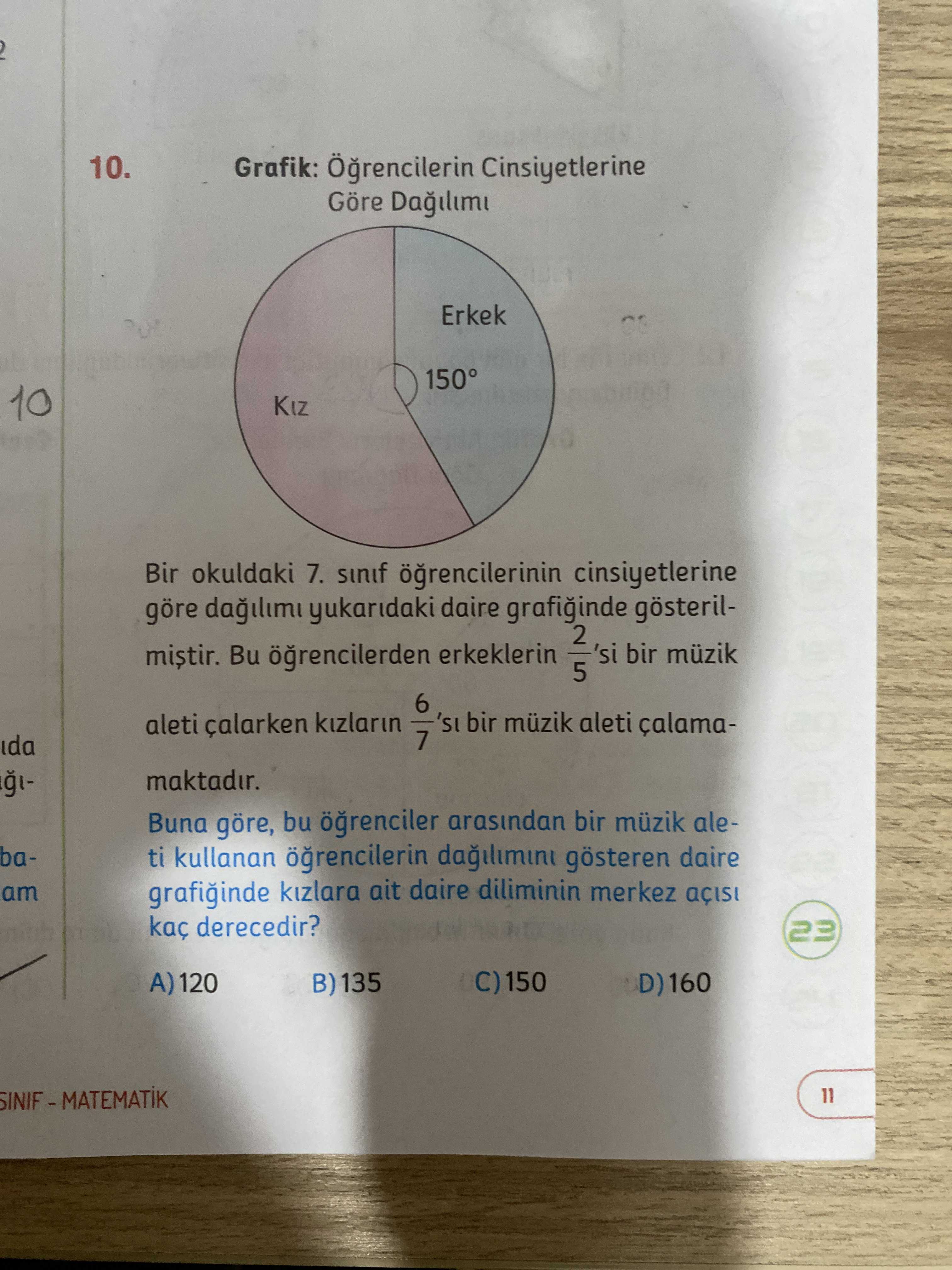 Grafik: Öğrencilerin Cinsiyetlerine Göre Dağılımı Bir okuldaki 7. sınıf öğrencilerinin