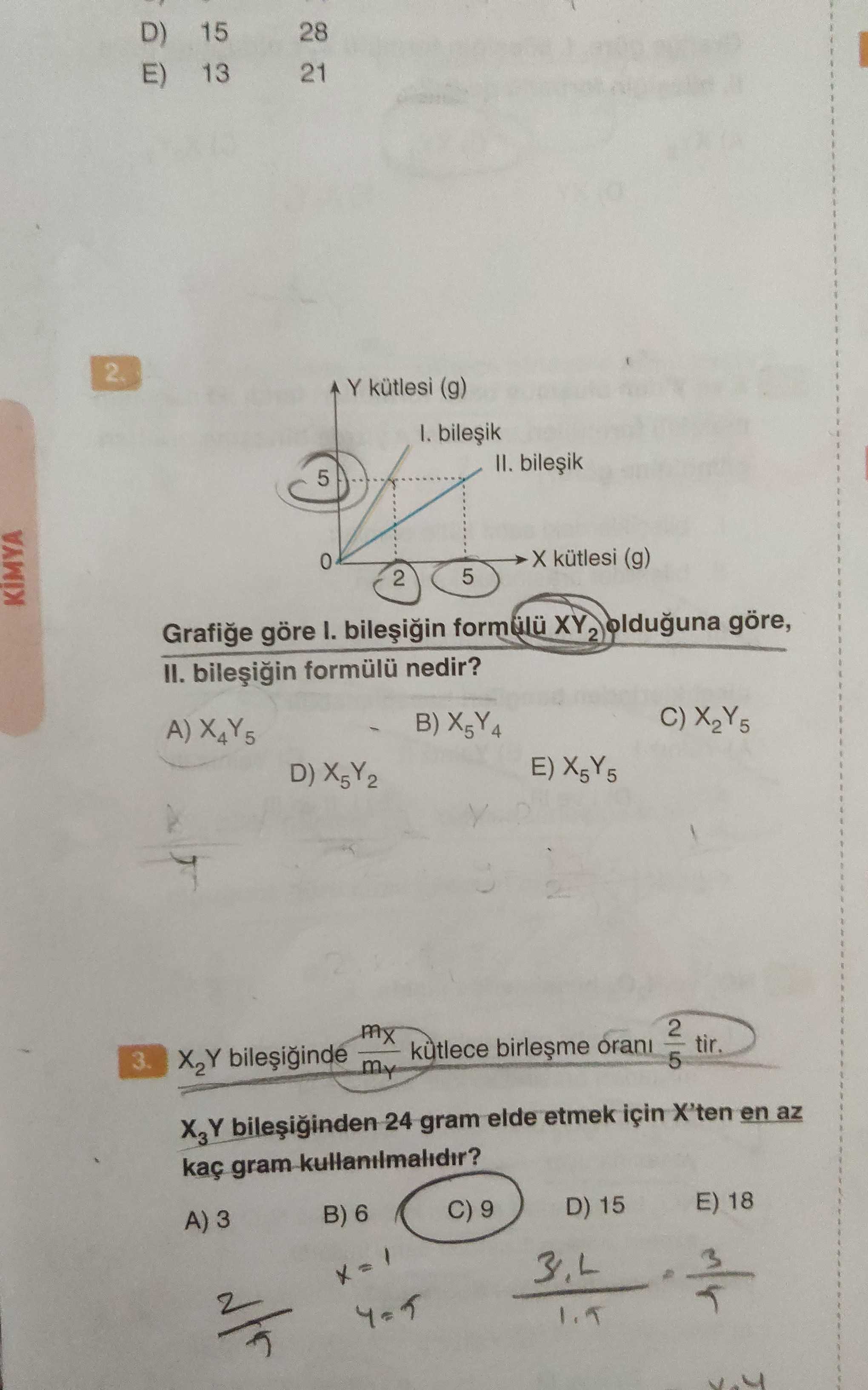 Grafiğe göre I. bileşiğin formülü XY₂ olduğuna göre, II. bileşiğin formülü nedir?