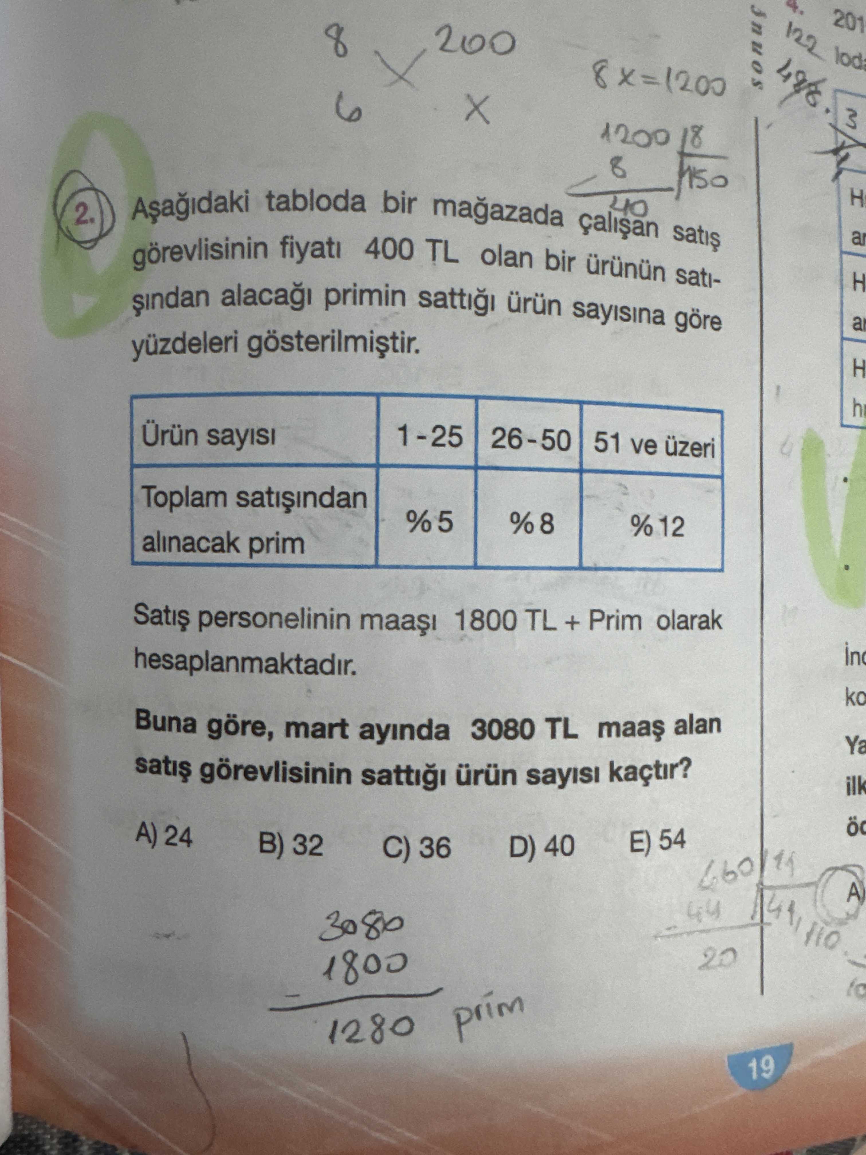 Matematik (12. Sınıf)