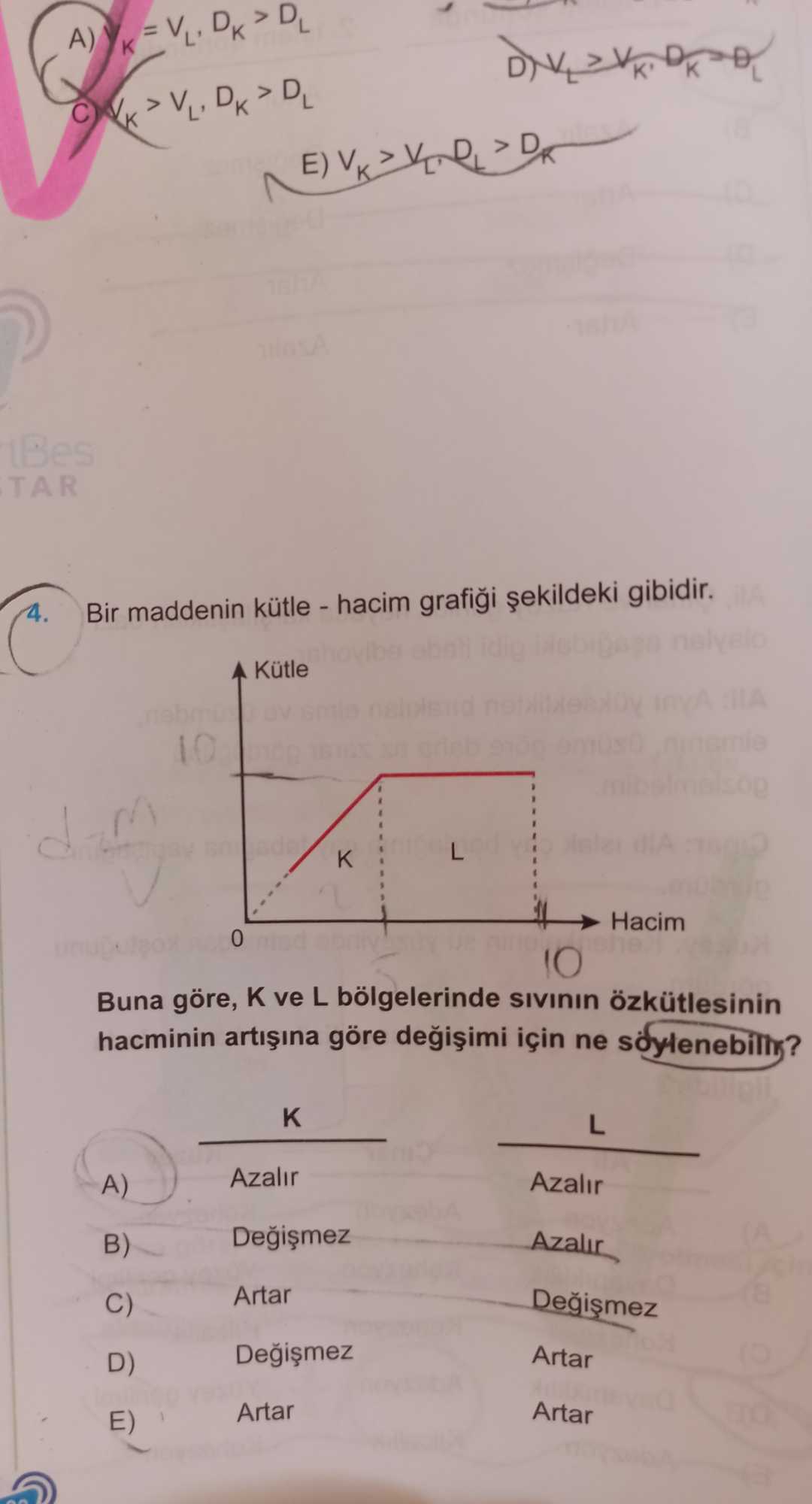 Bir maddenin kütle - hacim grafiği şekildeki gibidir. Buna göre, K ve L bölgelerinde sıvının