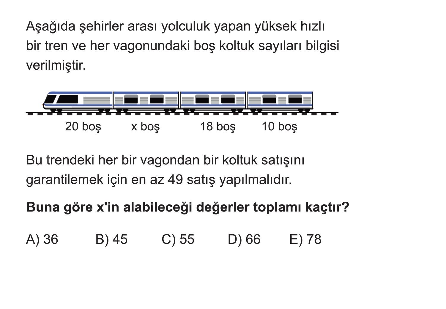 Aşağıda şehirler arası yolculuk yapan yüksek hızlı bir tren ve her vagonundaki boş koltuk sayıları
