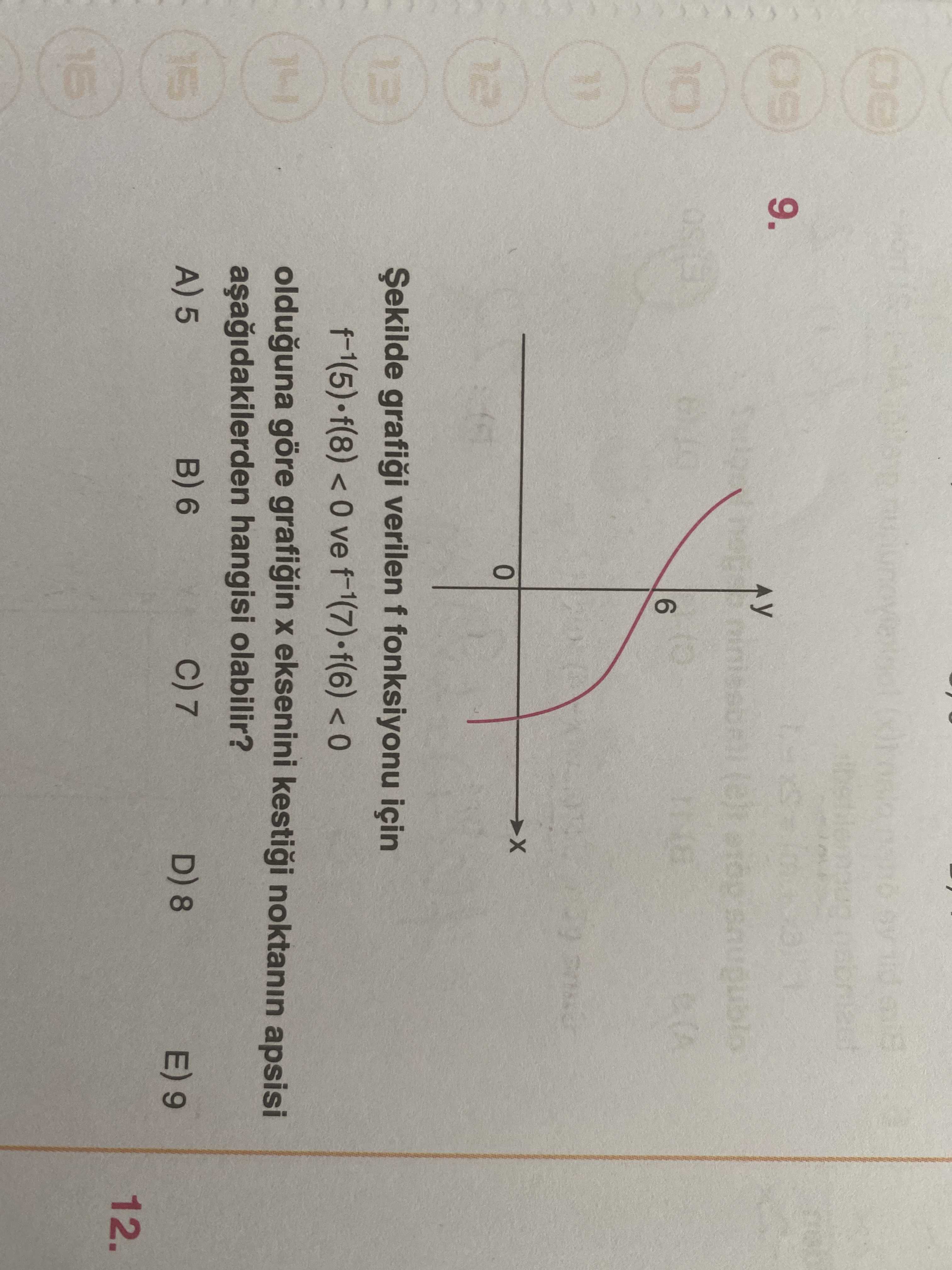 Matematik (12. Sınıf)