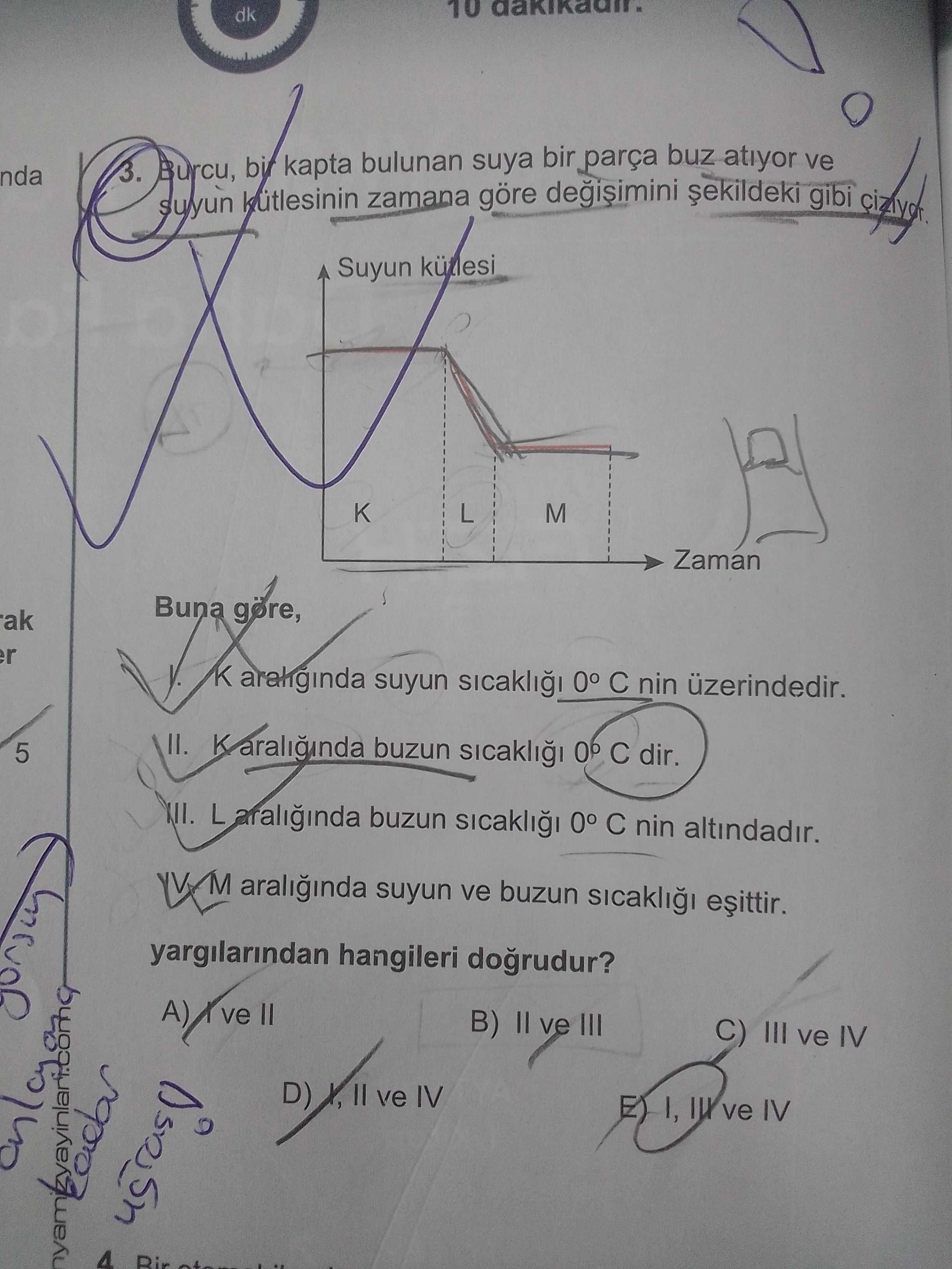 Burcu, bir kapta bulunan suya bir parça buz atıyor ve suyun kütlesinin zamana göre değişimini
