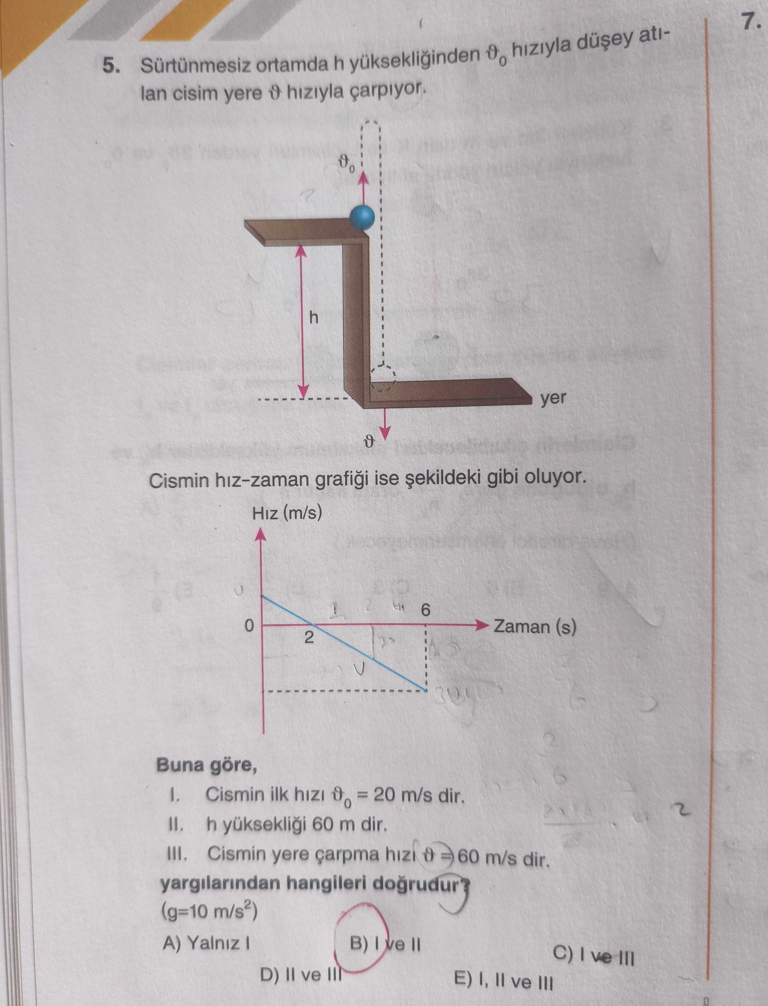 Sürtünmesiz ortamda h yüksekliğinden ϑ₀ hızıyla düşey atılan cisim yere ϑ hızıyla çarpıyor. Cismin