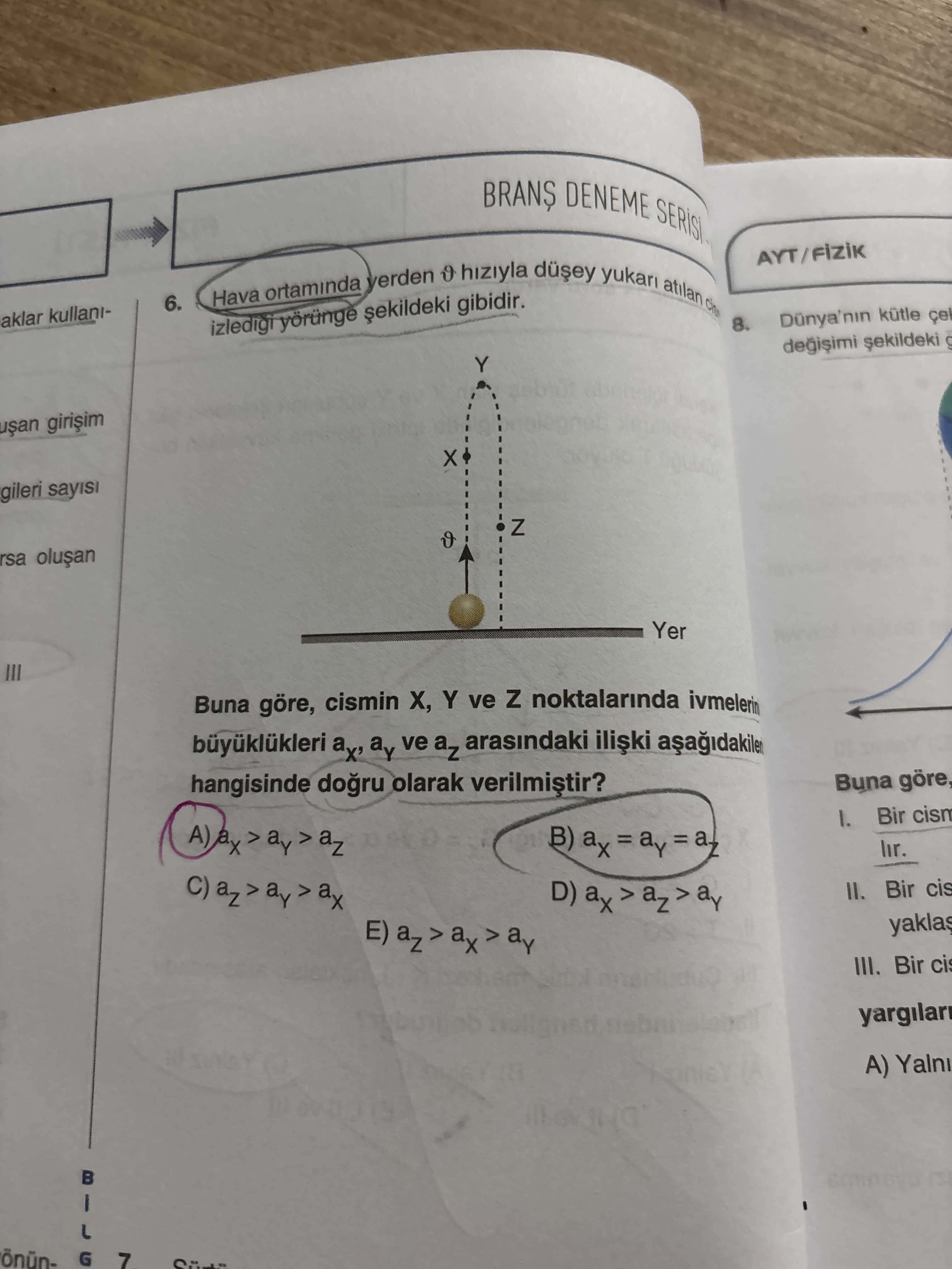 Hava ortamında yerden ϑ hızıyla düşey yukarı atılan cismin izlediği yörünge şekildeki gibidir. Buna