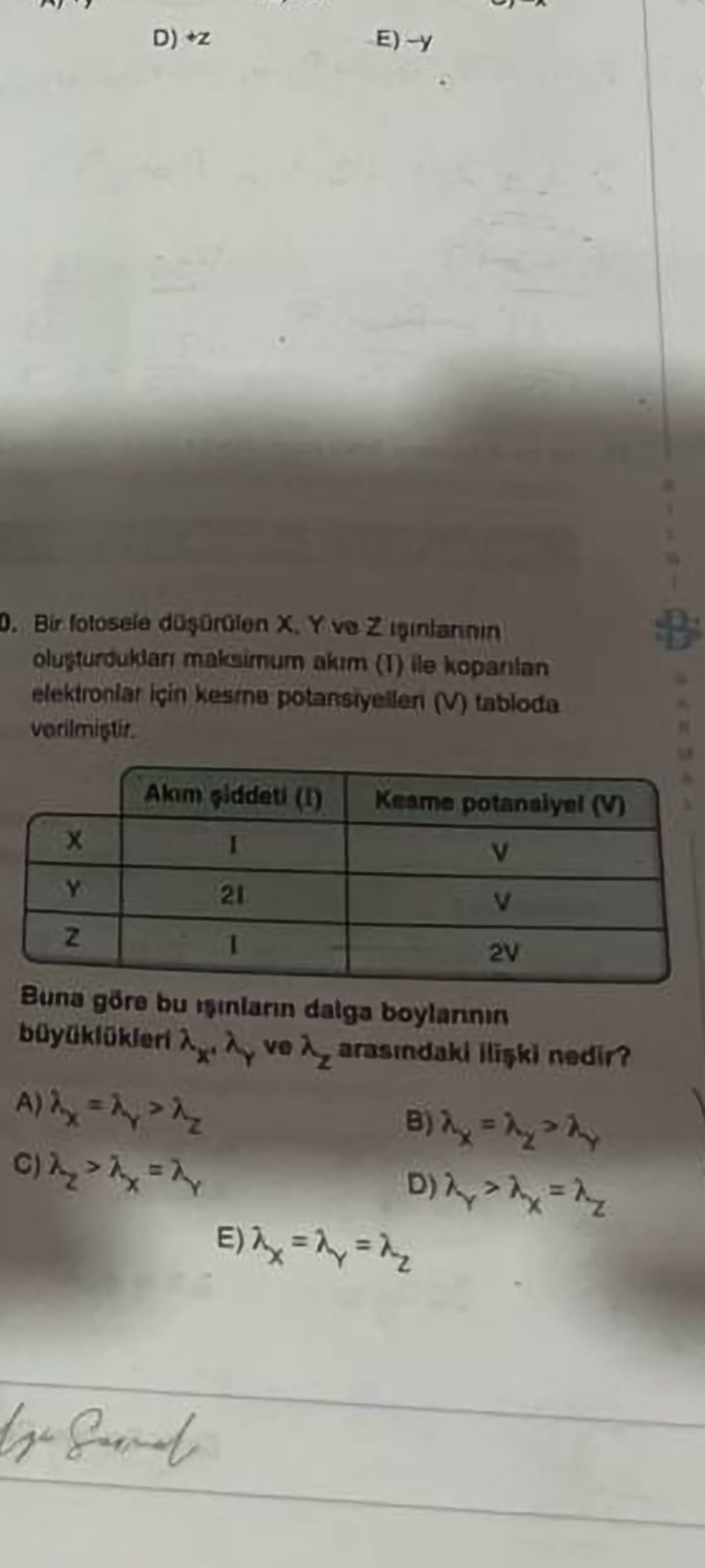 Bir fotosele düşürülen X, Y ve Z ışınlarının oluşturdukları maksimum akım (I) ile koparılan