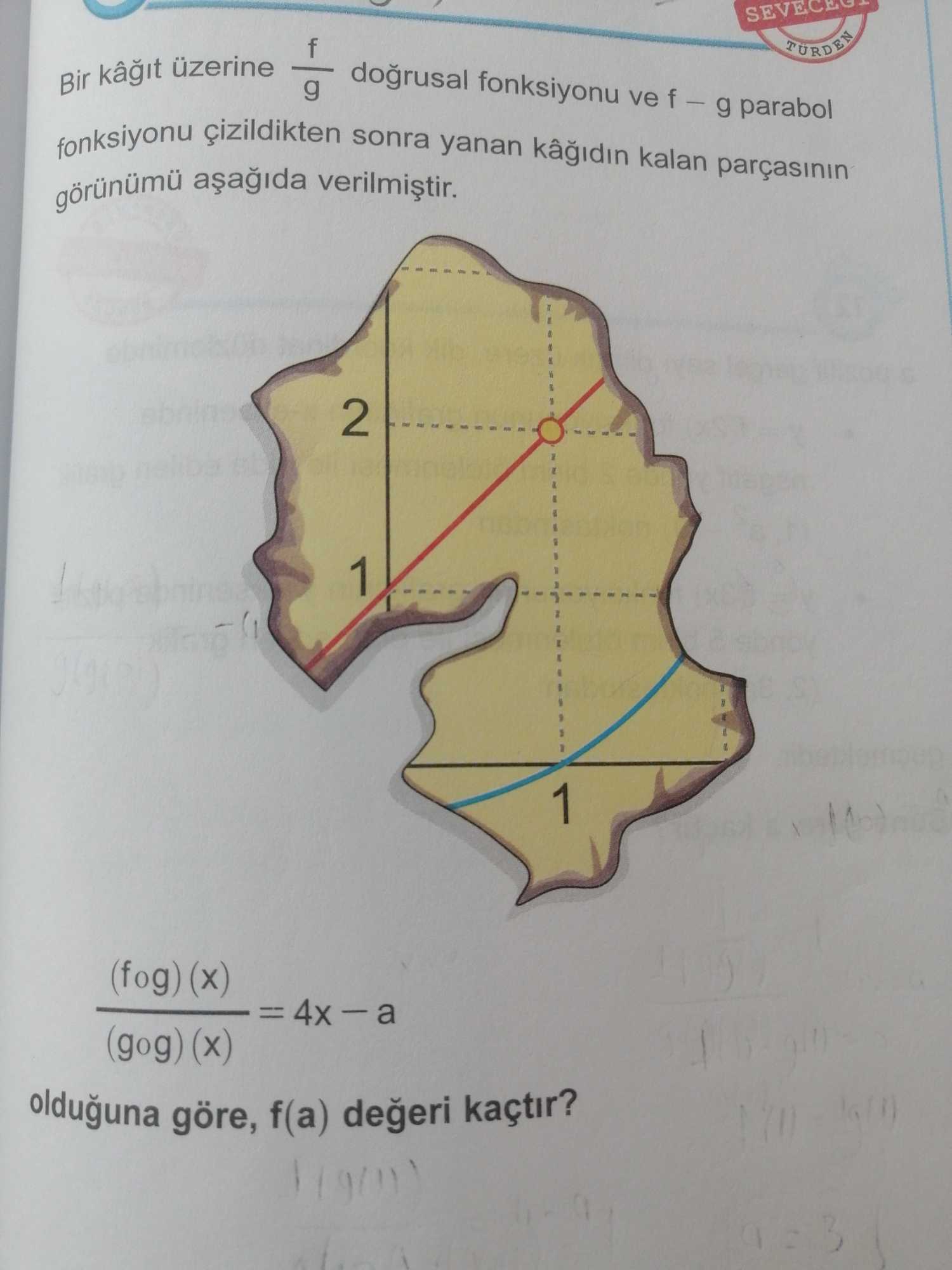 Bir kâğıt üzerine f/g doğrusal fonksiyonu ve f − g parabol fonksiyonu çizildikten sonra yanan