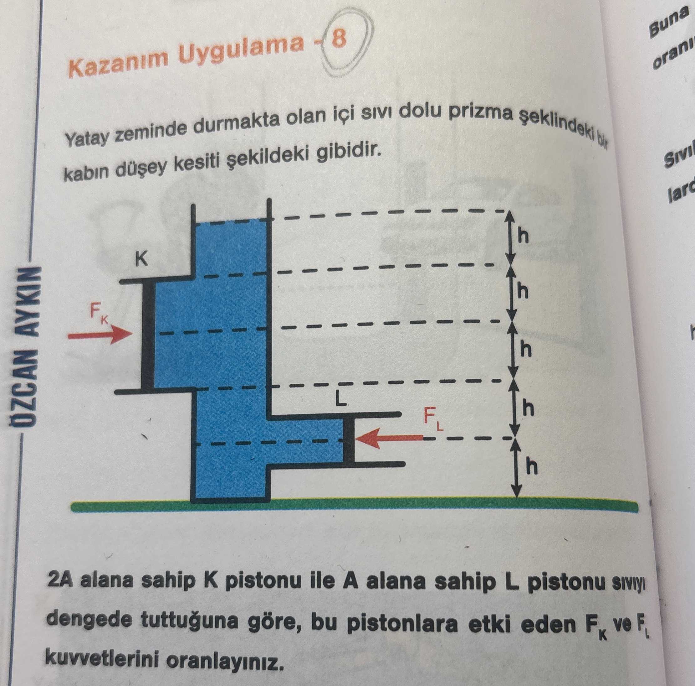 Yatay zeminde durmakta olan içi sıvı dolu prizma şeklindeki bir kabın düşey kesiti şekildeki
