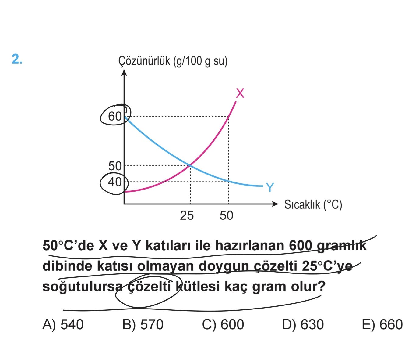 50°C'de X ve Y katıları ile hazırlanan 600 gramlık dibinde katısı olmayan doygun çözelti 25°C'ye