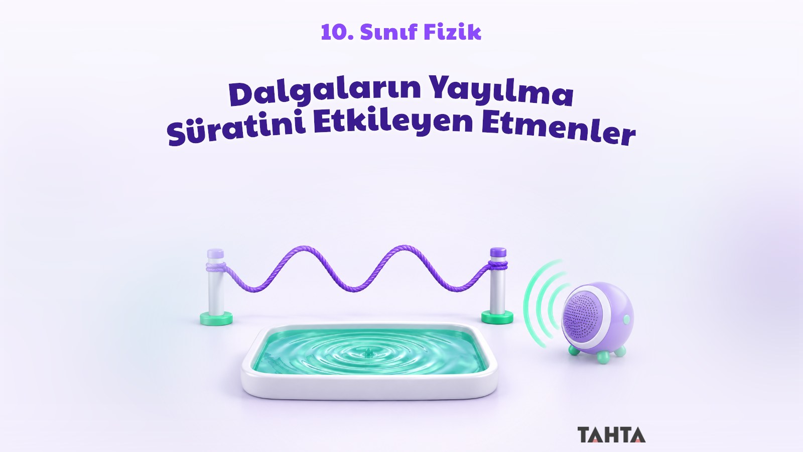Gergin ip üzerinde dalga, su dalgaları ve ses halkalarıyla dalga sürati konusu kapak görseli