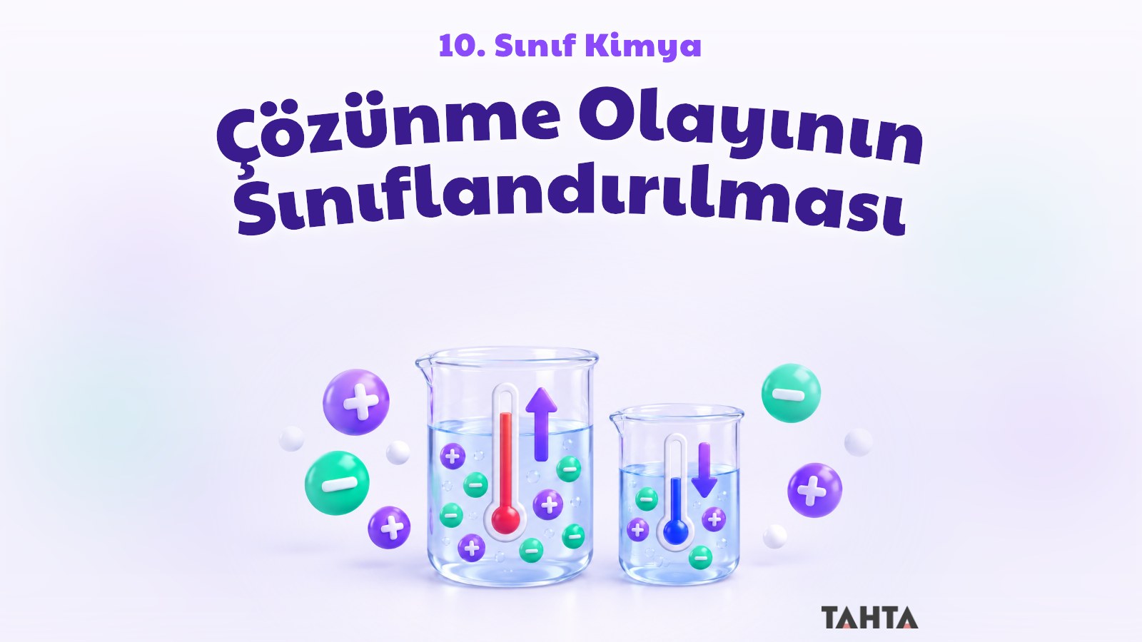 10. sınıf çözünme olayının sınıflandırılması için iki beher ve iyon küreleri