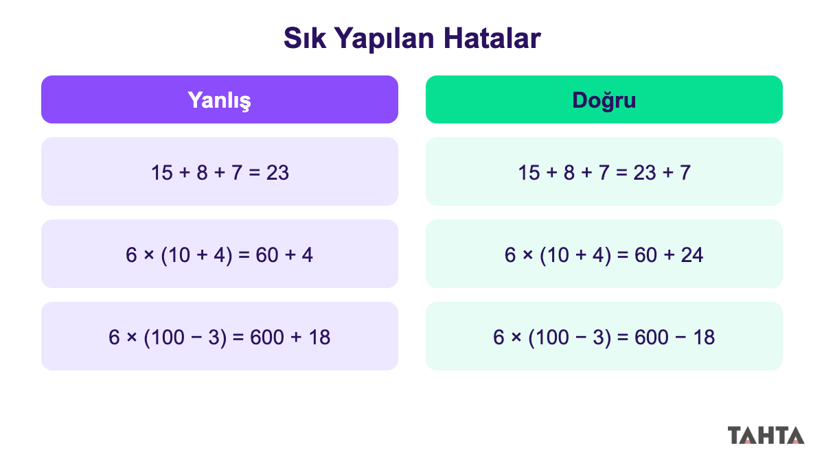 Eşitliğin korunumunda sık yapılan hatalar: yanlış ve doğru yazımların yan yana karşılaştırması