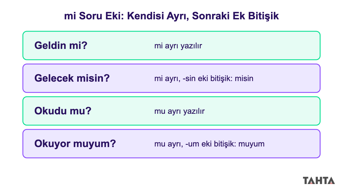 Mi soru ekinin ayrı, sonraki ekin bitişik yazıldığını gösteren dört örnek cümle kartı