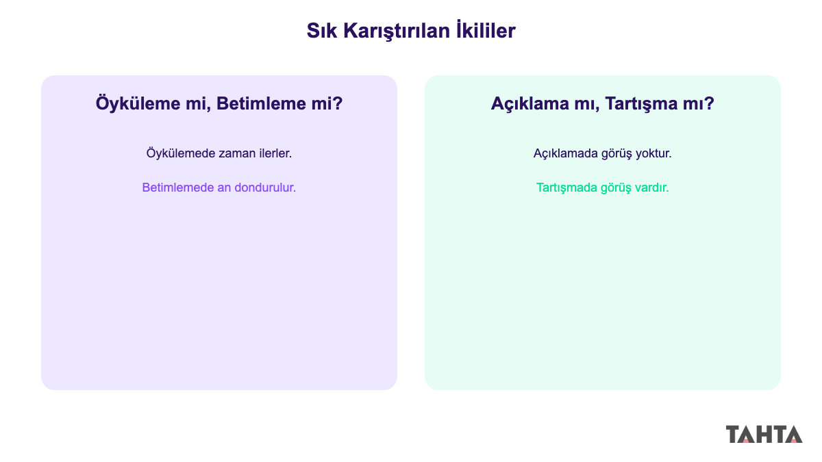 Anlatım biçimlerinde sık karıştırılan noktalar