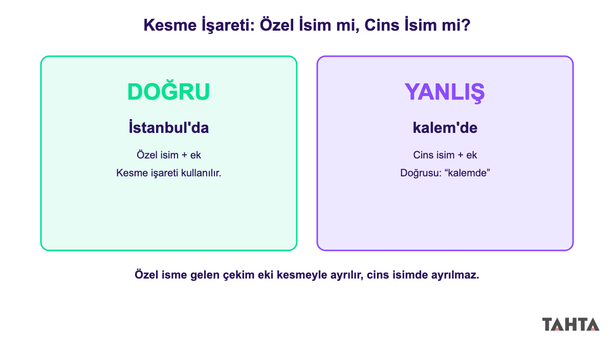 Kesme işareti kullanım kuralı örneği