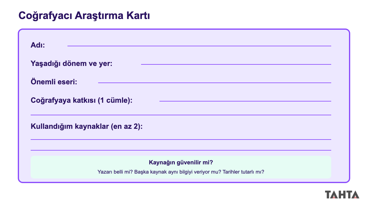 Adı, dönemi, eseri, katkısı ve kaynakları olan boş bir coğrafyacı araştırma kartı şablonu