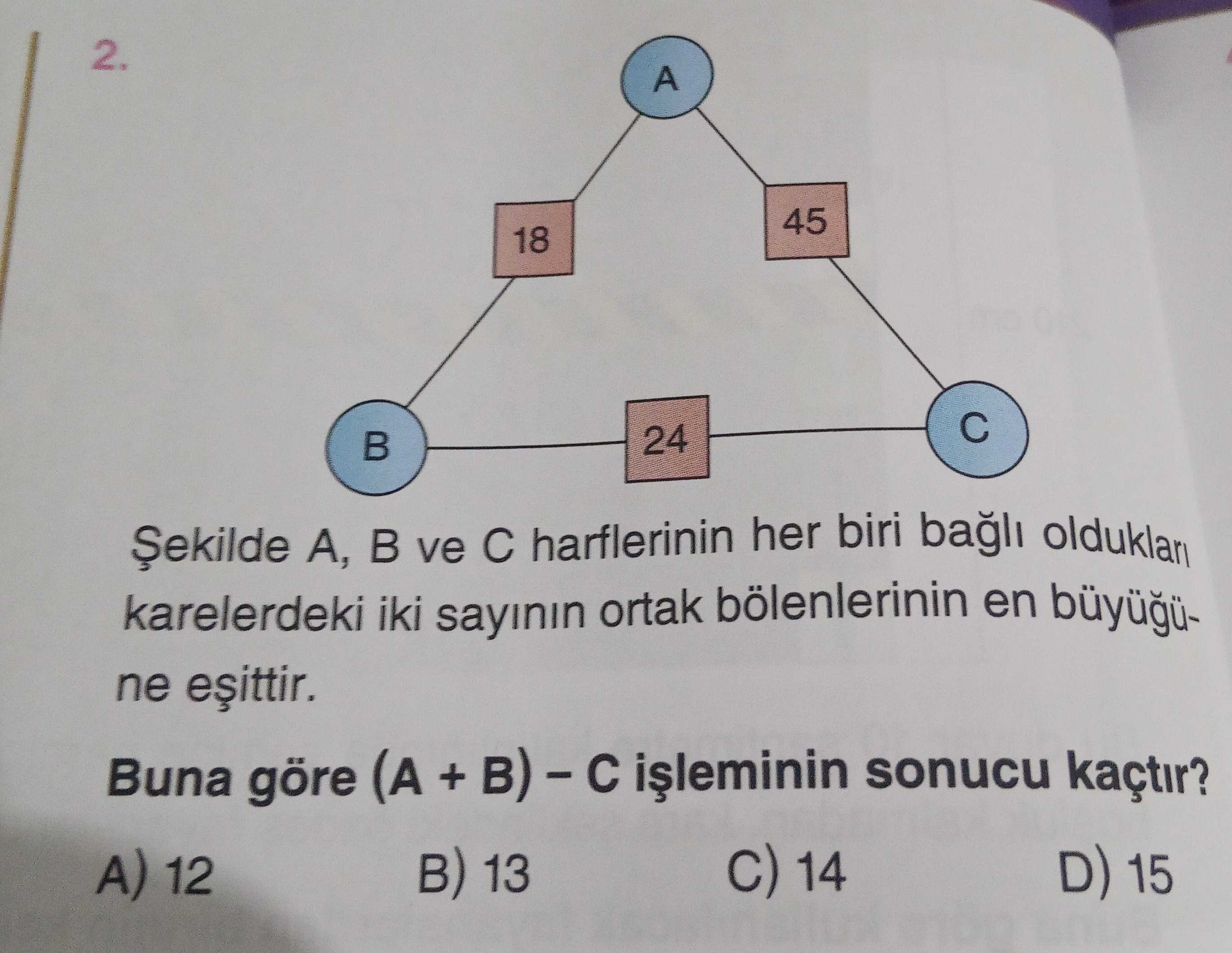 Şekilde A, B ve C harflerinin her biri bağlı oldukları karelerdeki iki sayının ortak bölenlerinin en