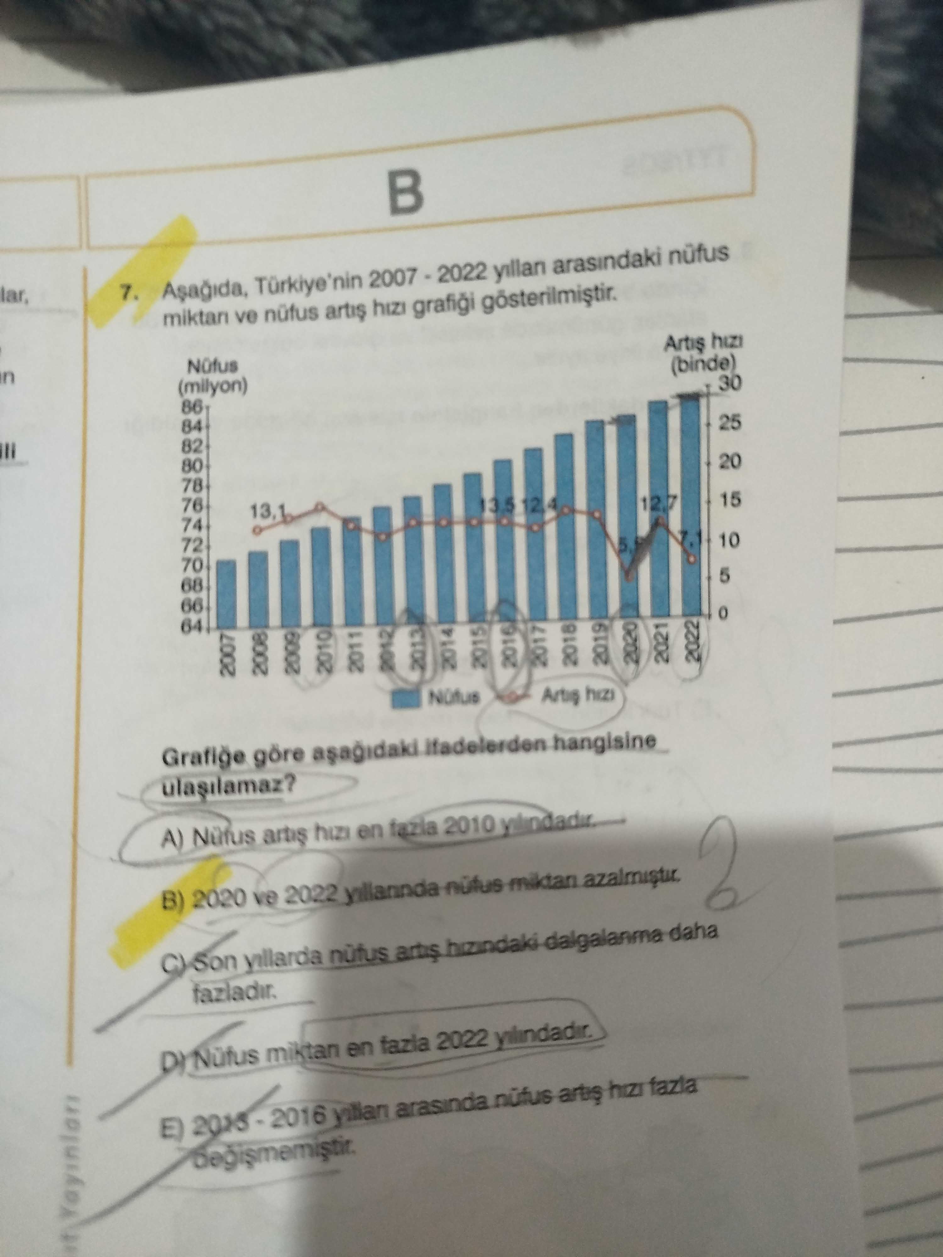 Aşağıda, Türkiye'nin 2007 - 2022 yılları arasındaki nüfus miktarı ve nüfus artış hızı grafiği