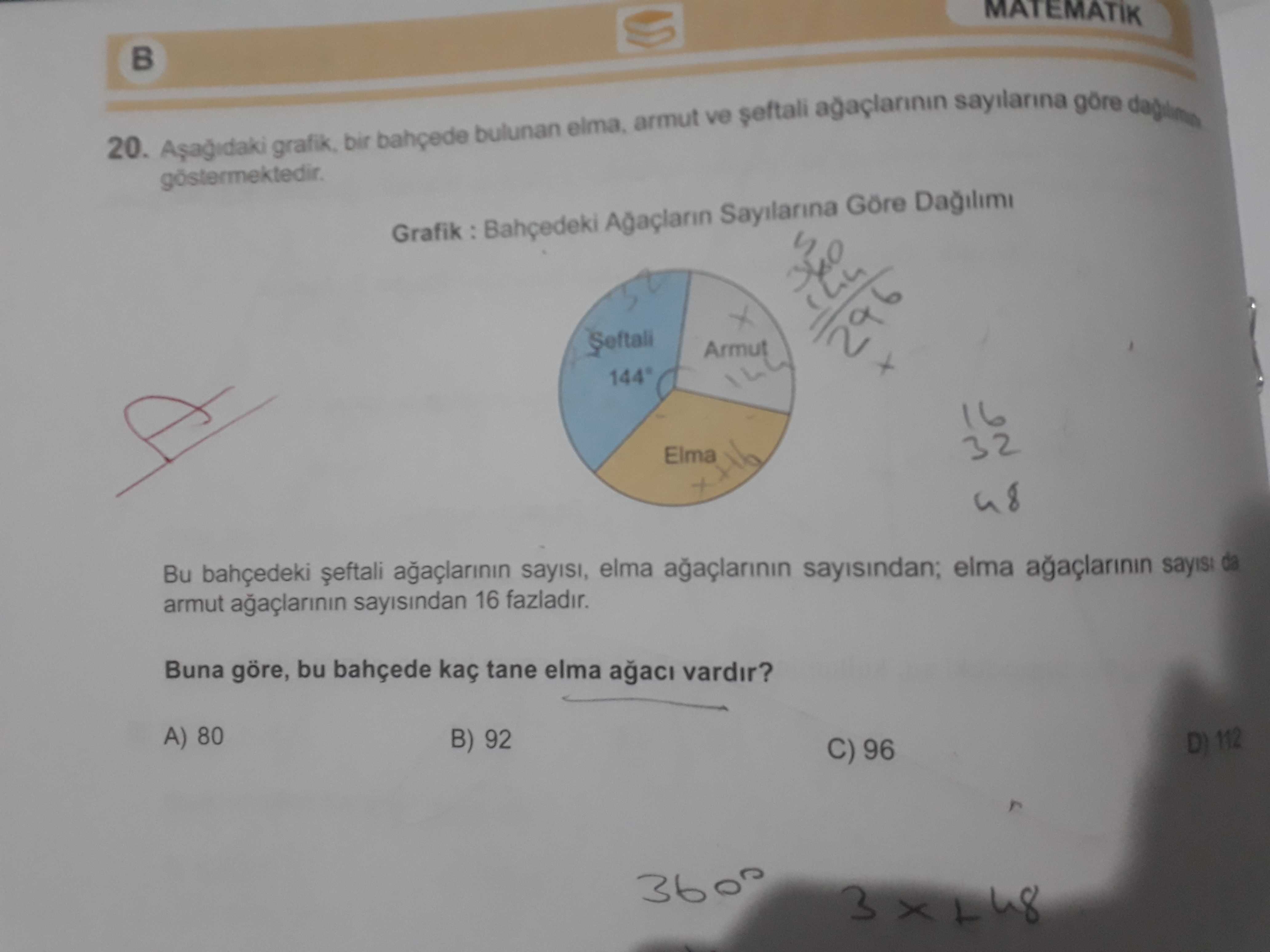 Aşağıdaki grafik, bir bahçede bulunan elma, armut ve şeftali ağaçlarının sayılarına göre dağılımı