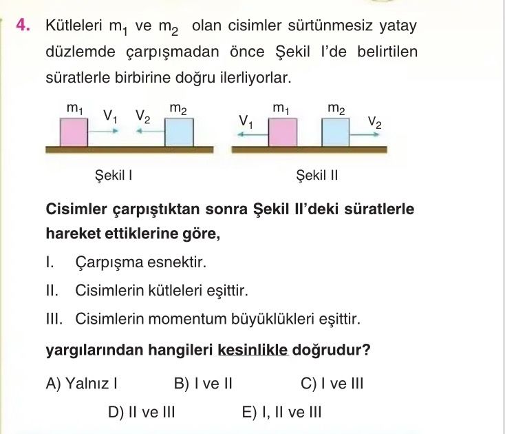 Kütleleri m₁ ve m₂ olan cisimler sürtünmesiz yatay düzlemde çarpışmadan önce Şekil I'de belirtilen