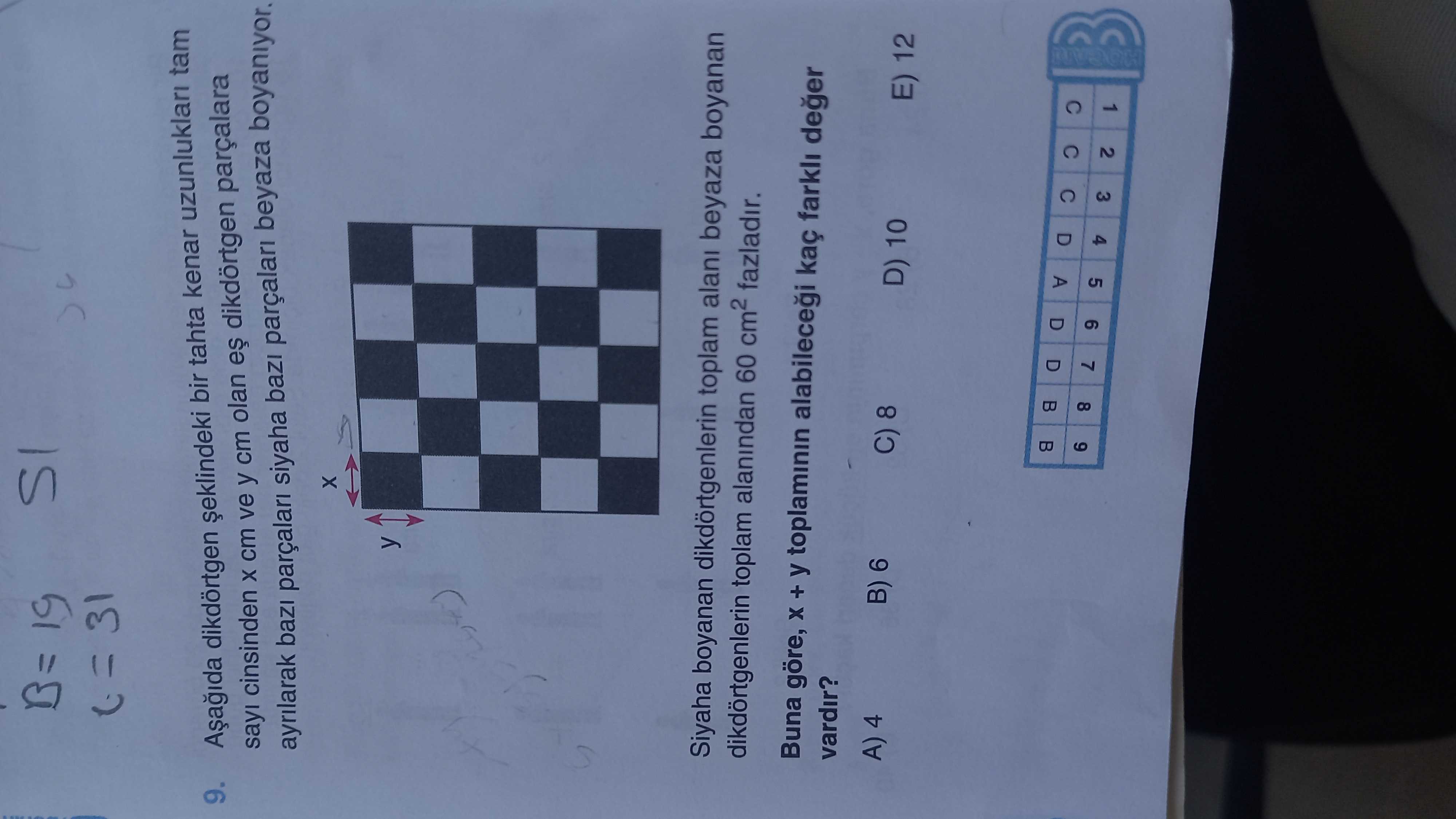 Matematik (Mezun)