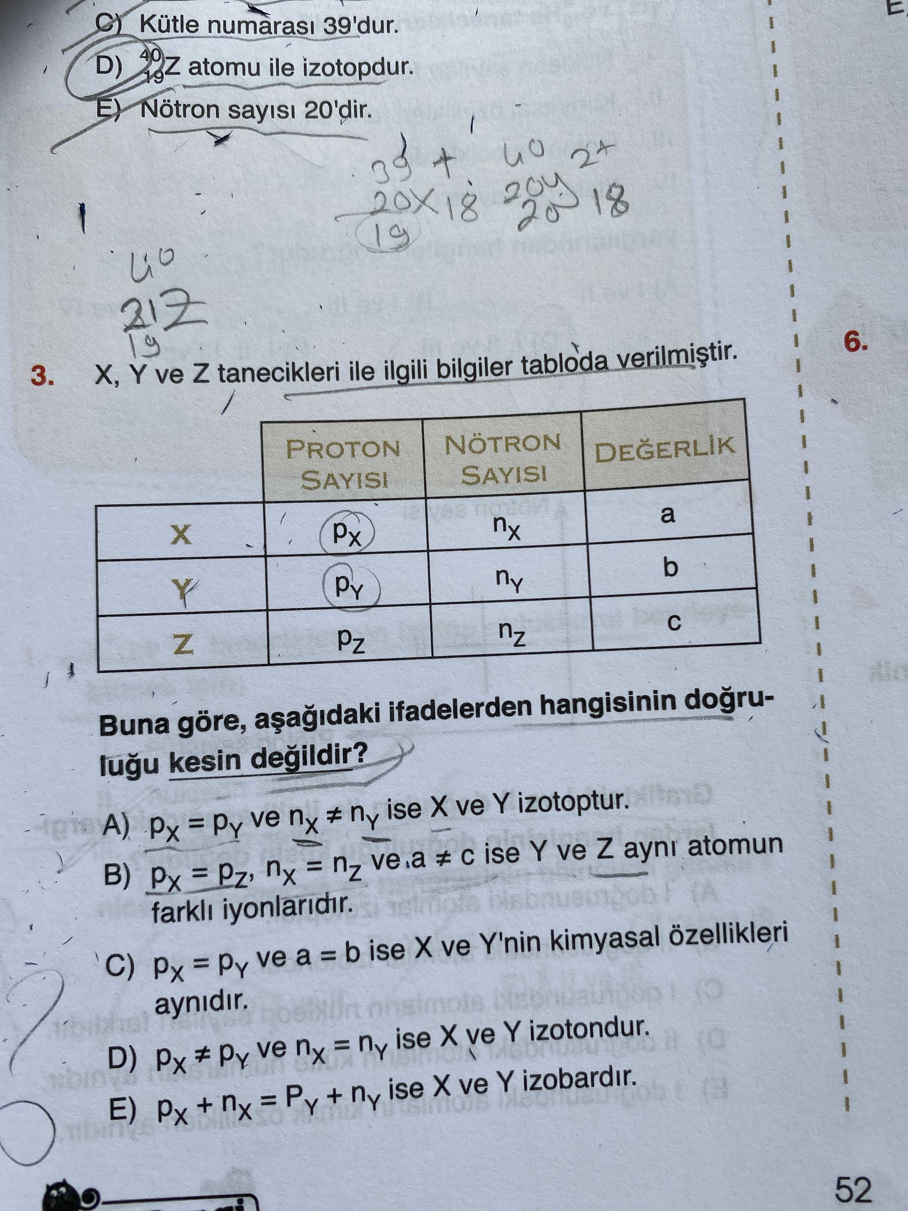 Kimya (Mezun)