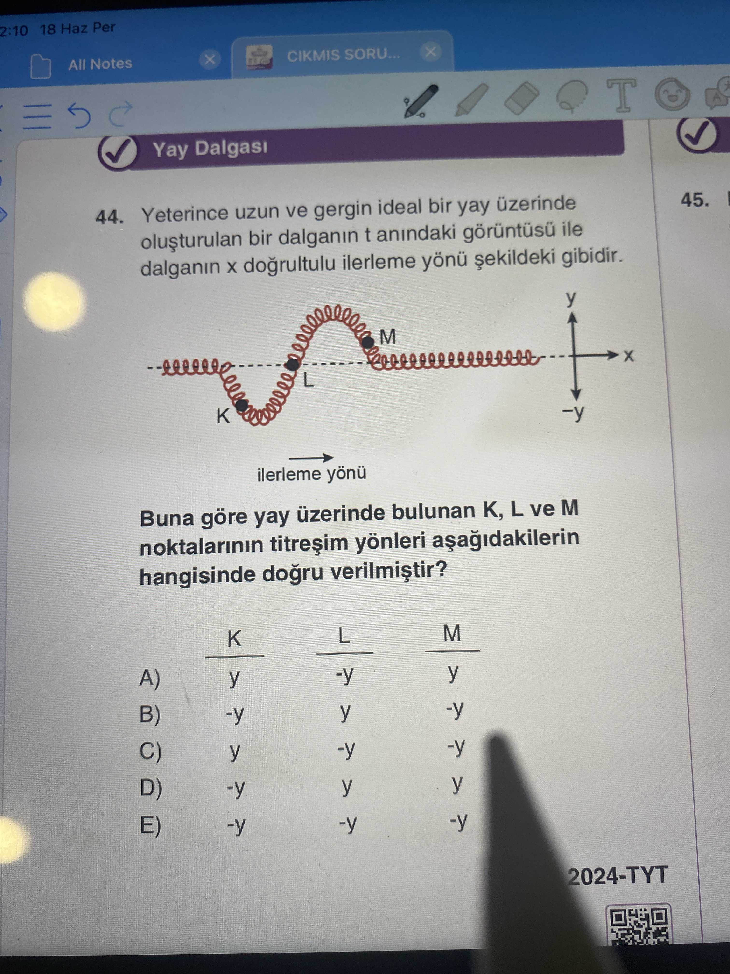Yeterince uzun ve gergin ideal bir yay üzerinde oluşturulan bir dalganın t anındaki görüntüsü ile