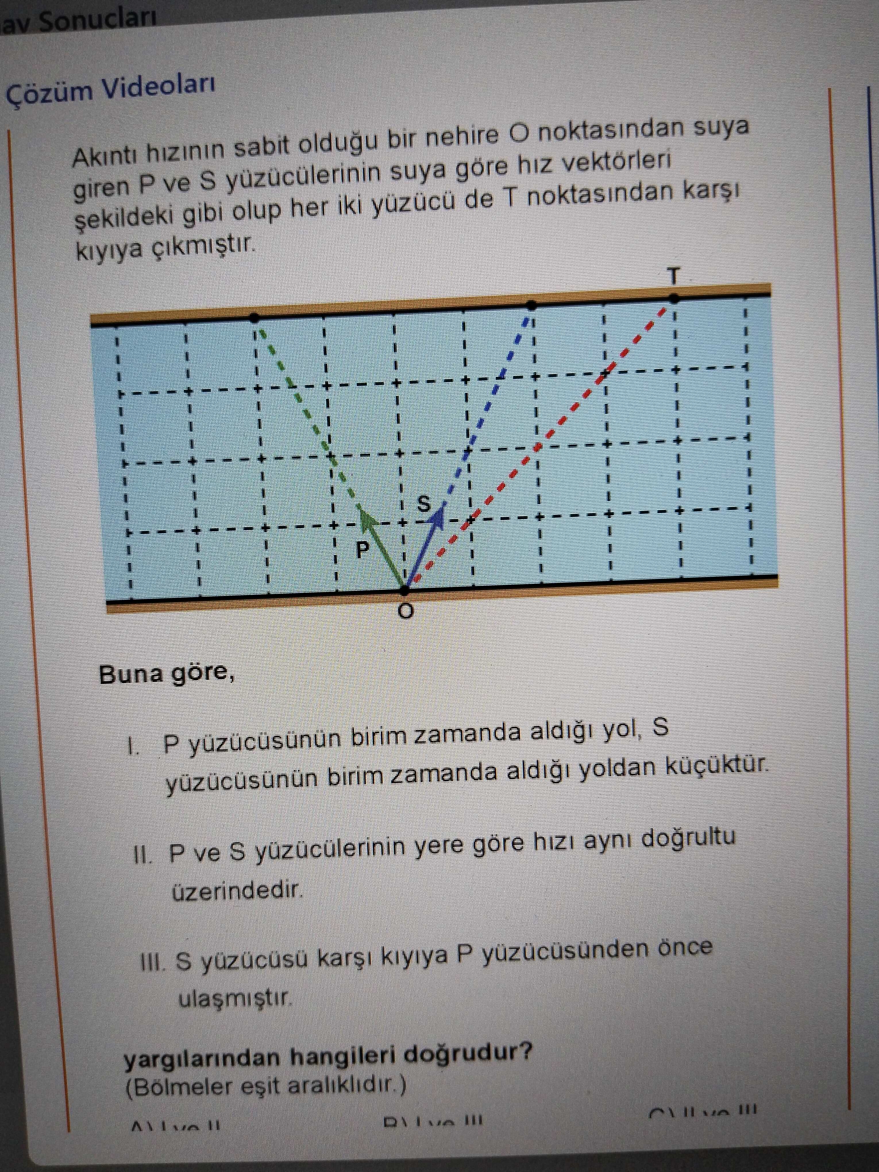 Akıntı hızının sabit olduğu bir nehire O noktasından suya giren P ve S yüzücülerinin suya göre hız