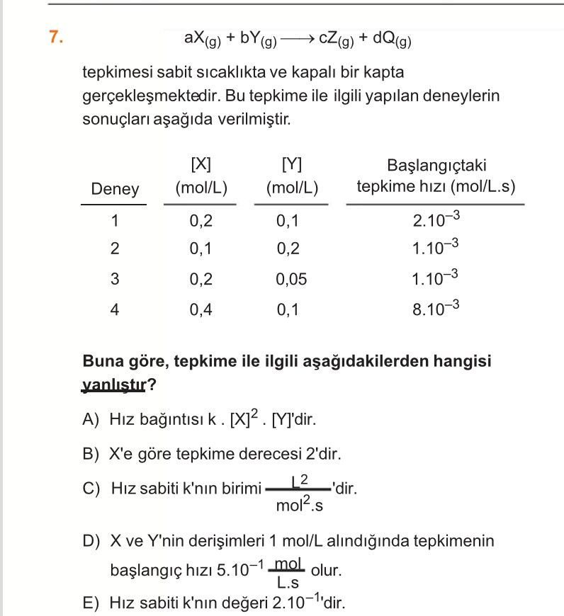 (mol/L), [Y] (mol/L) ve başlangıçtaki tepkime hızı (mol/L.s) değerlerini gösteriyor] aX₍g₎ + bY₍g₎