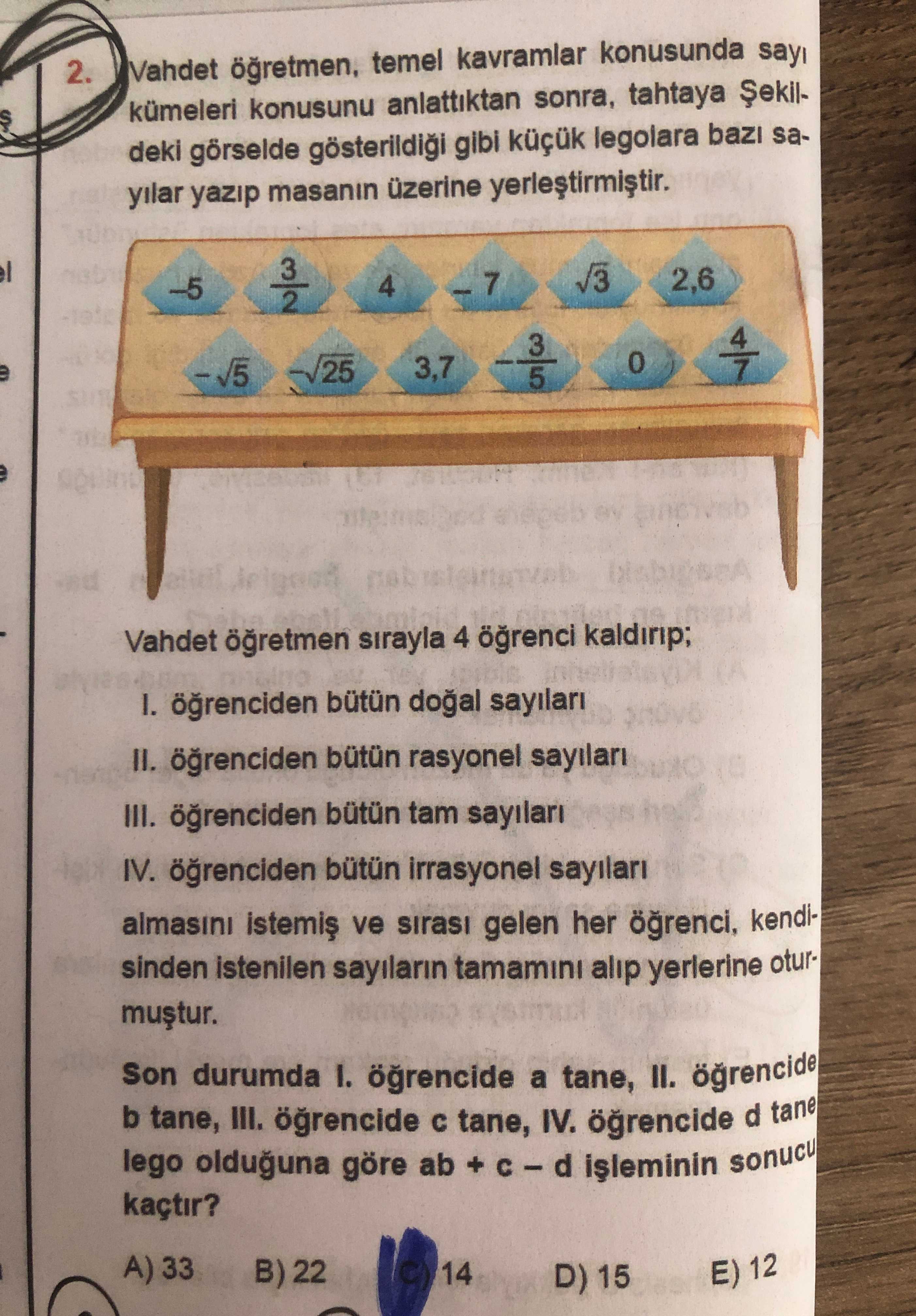 Matematik (12. Sınıf)