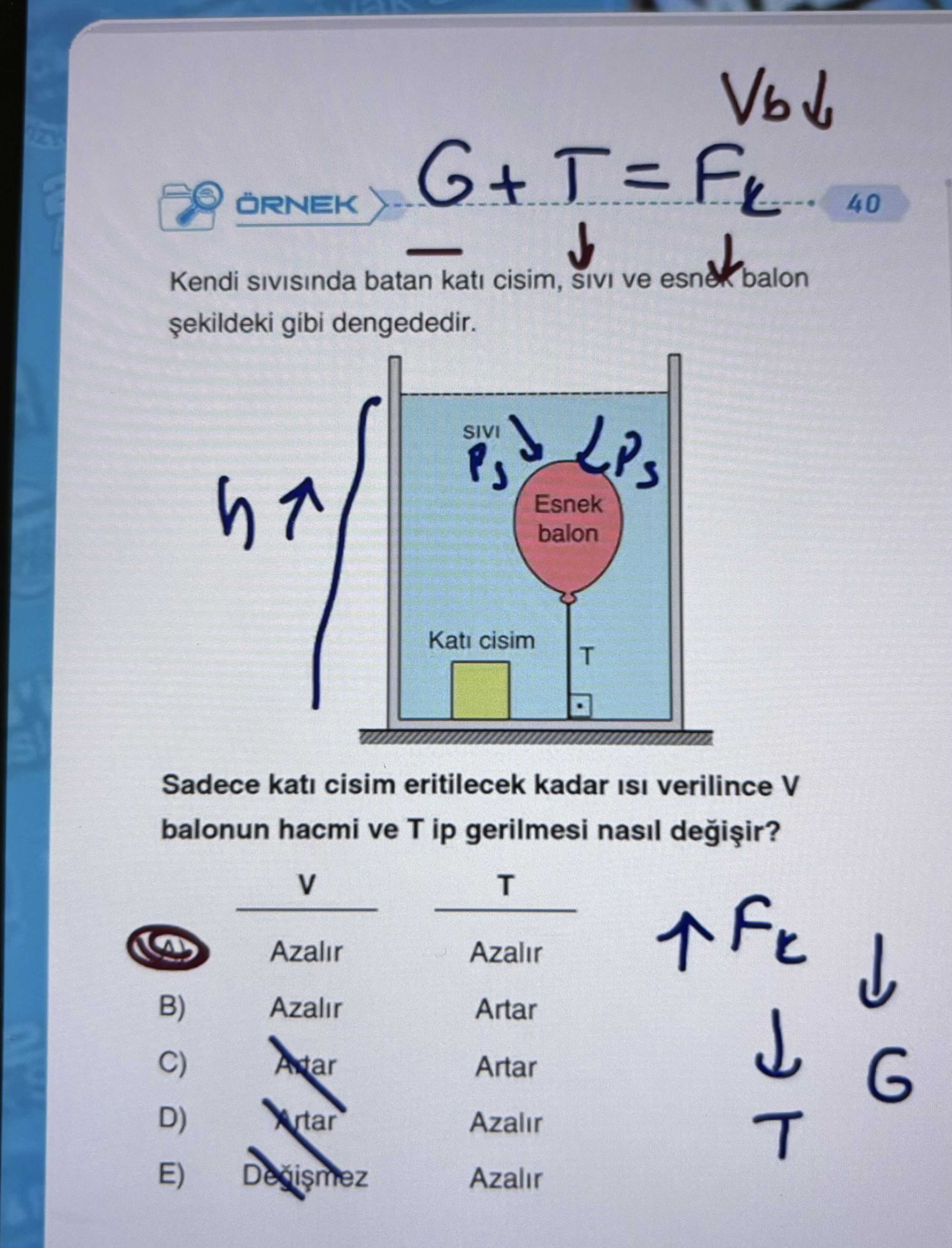Kendi sıvısında batan katı cisim, sıvı ve esnek balon şekildeki gibi dengededir. Sadece katı cisim