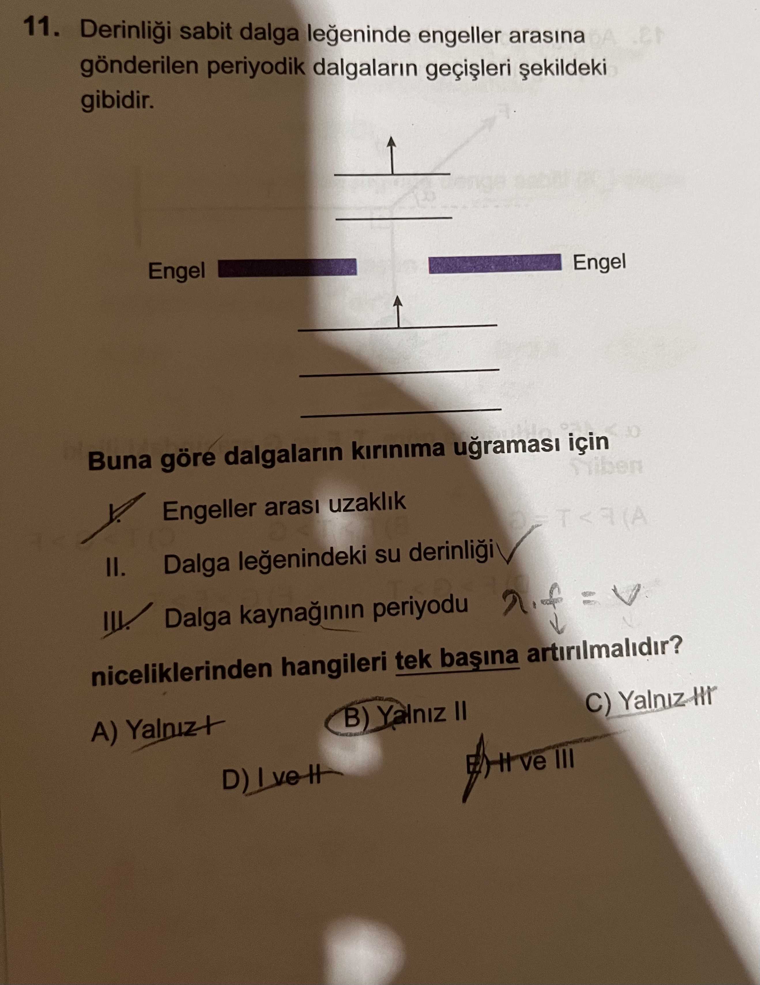 Derinliği sabit dalga leğeninde engeller arasına gönderilen periyodik dalgaların geçişleri şekildeki