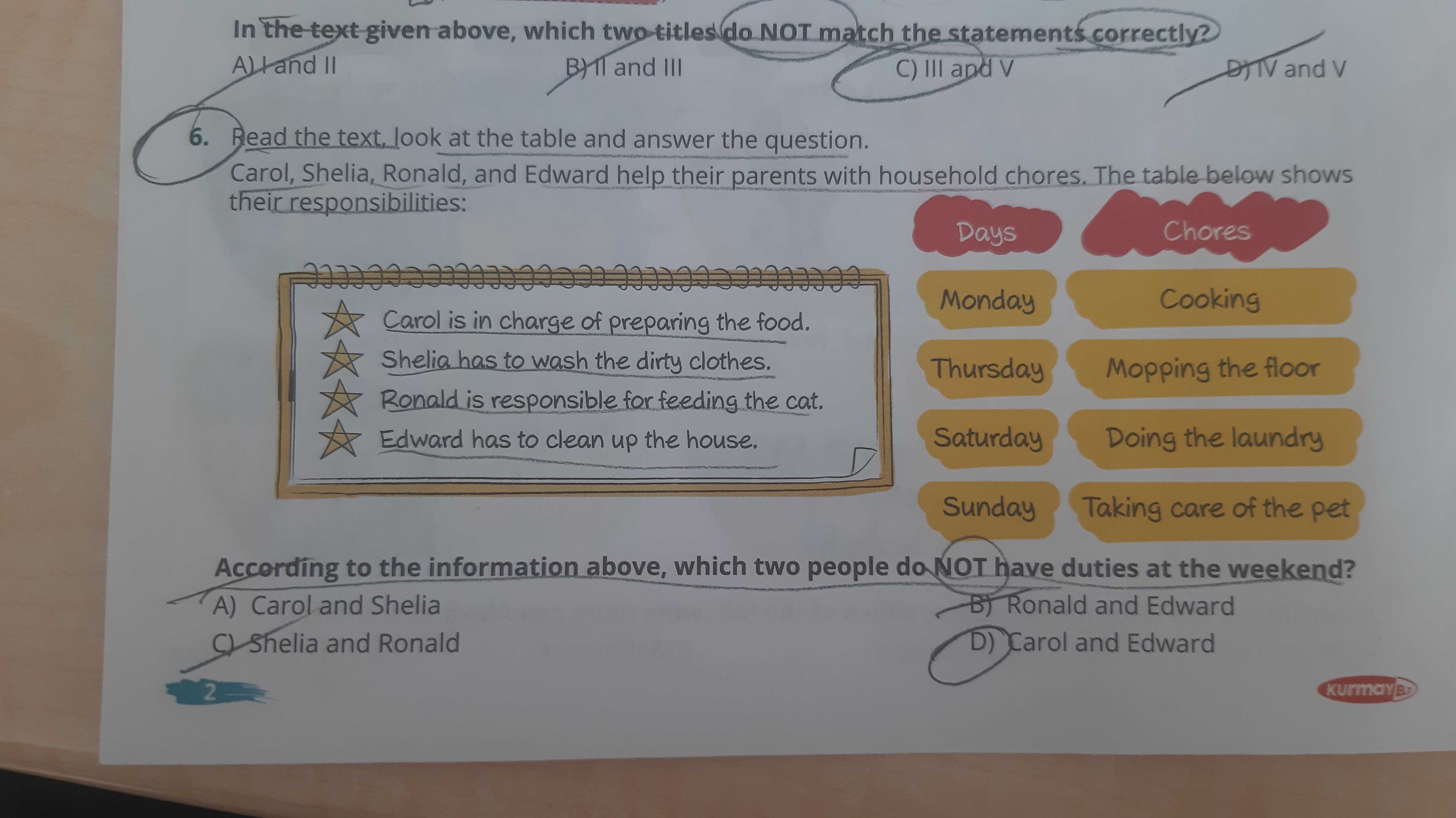 In the text given above, which two titles do NOT match the statements correctly?