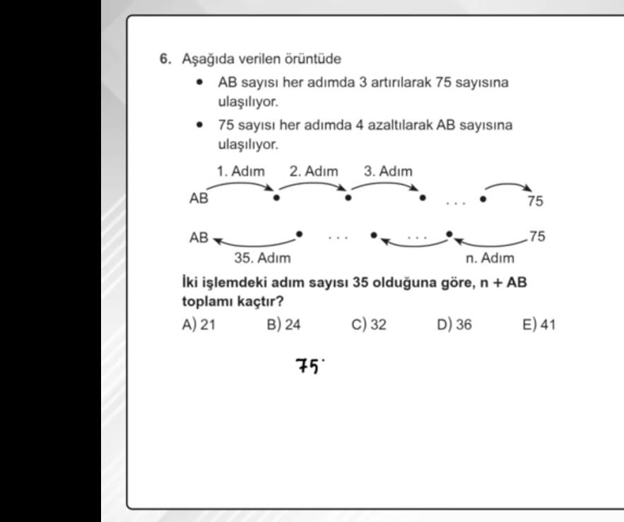 Matematik (Mezun)