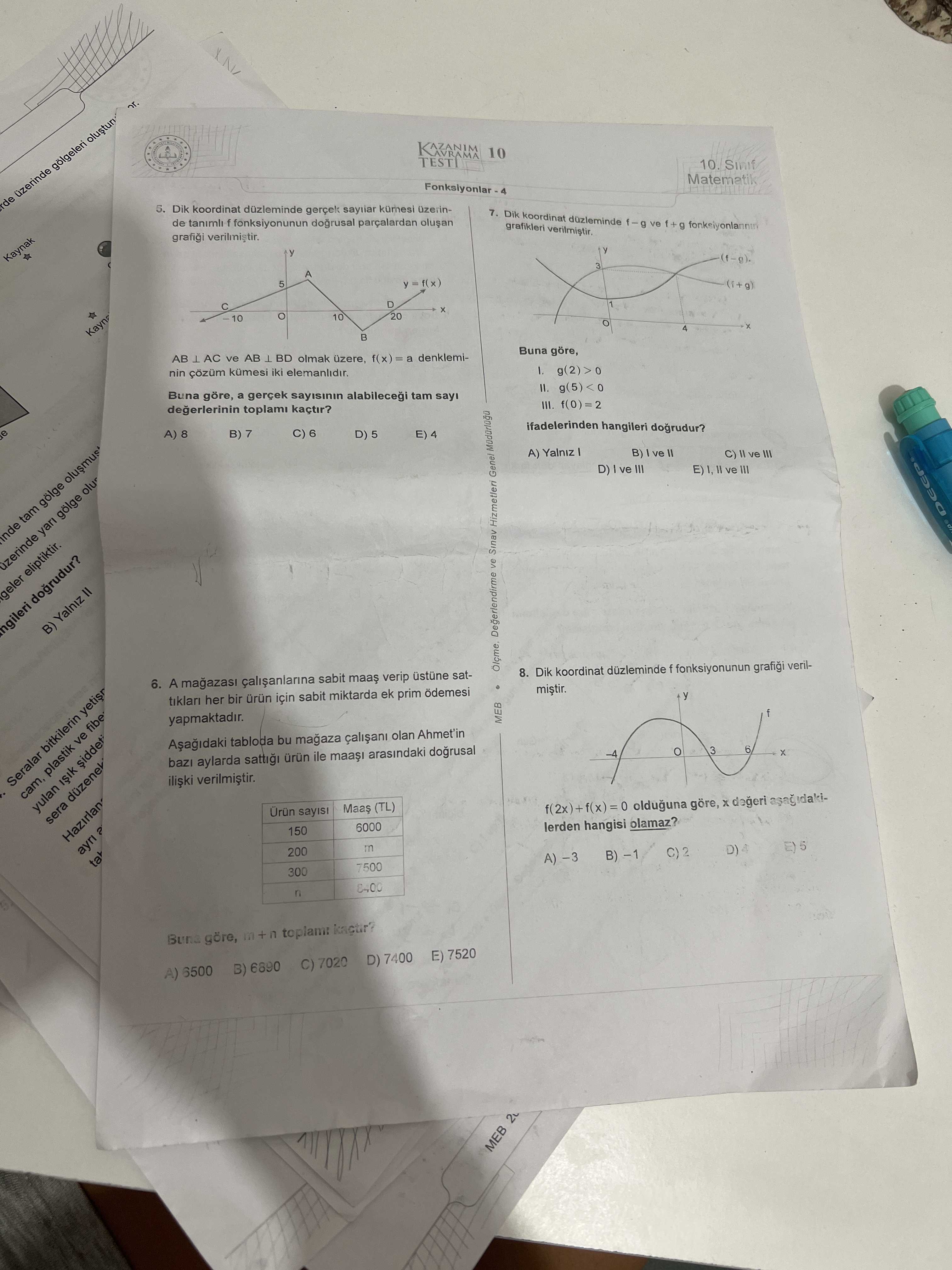 Matematik (11. Sınıf)