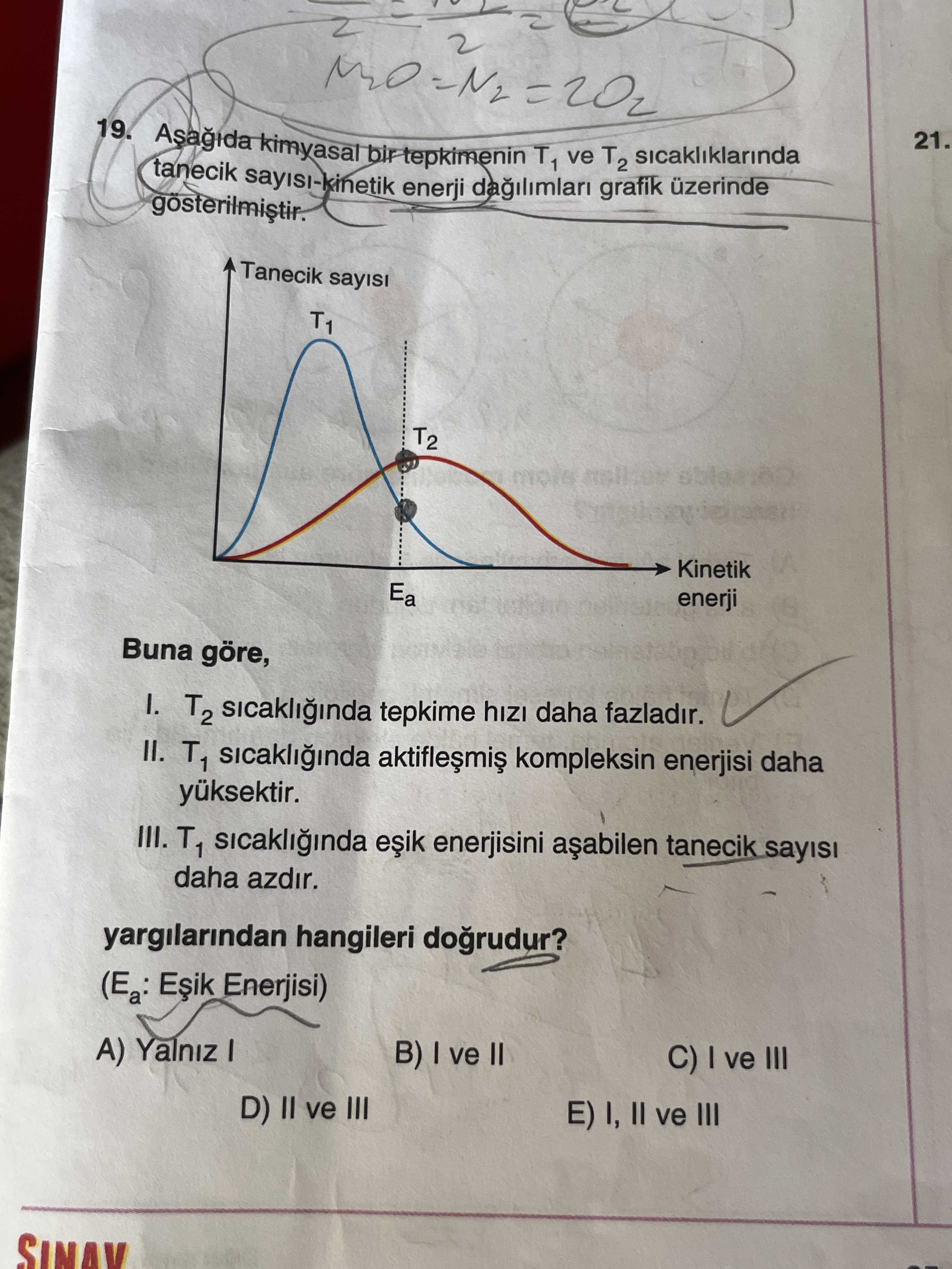Aşağıda kimyasal bir tepkimenin T₁ ve T₂ sıcaklıklarında tanecik sayısı-kinetik enerji dağılımları