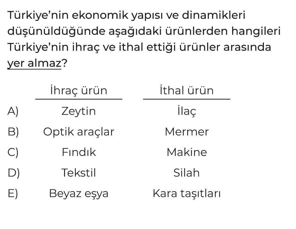 Türkiye'nin ekonomik yapısı ve dinamikleri düşünüldüğünde aşağıdaki ürünlerden hangileri Türkiye'nin