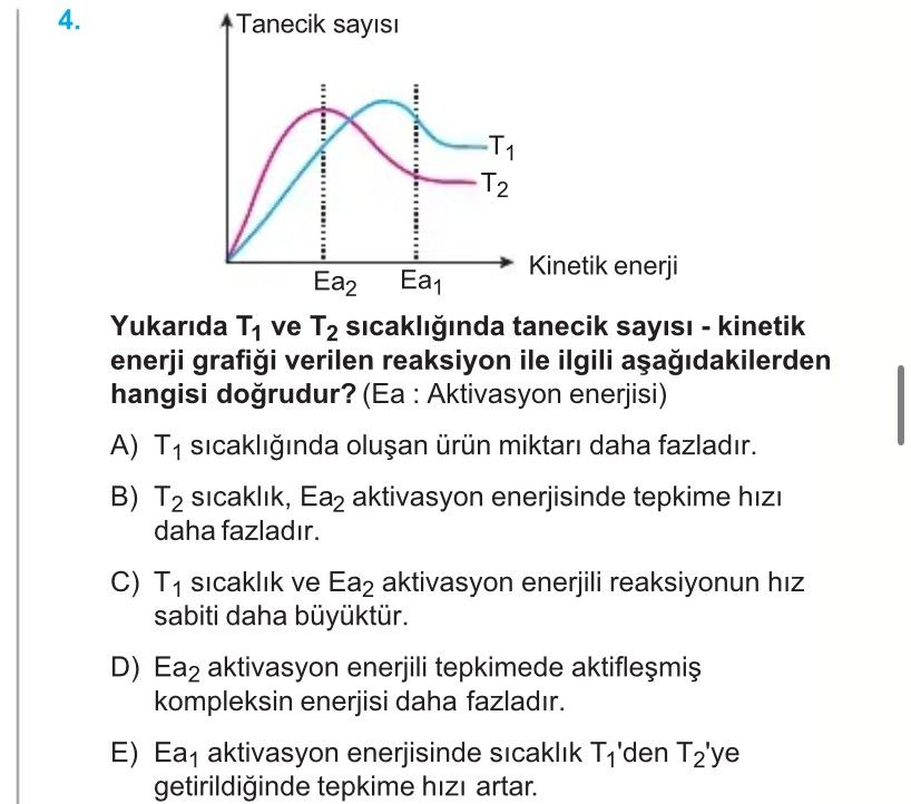 Yukarıda T₁ ve T₂ sıcaklığında tanecik sayısı - kinetik enerji grafiği verilen reaksiyon ile ilgili