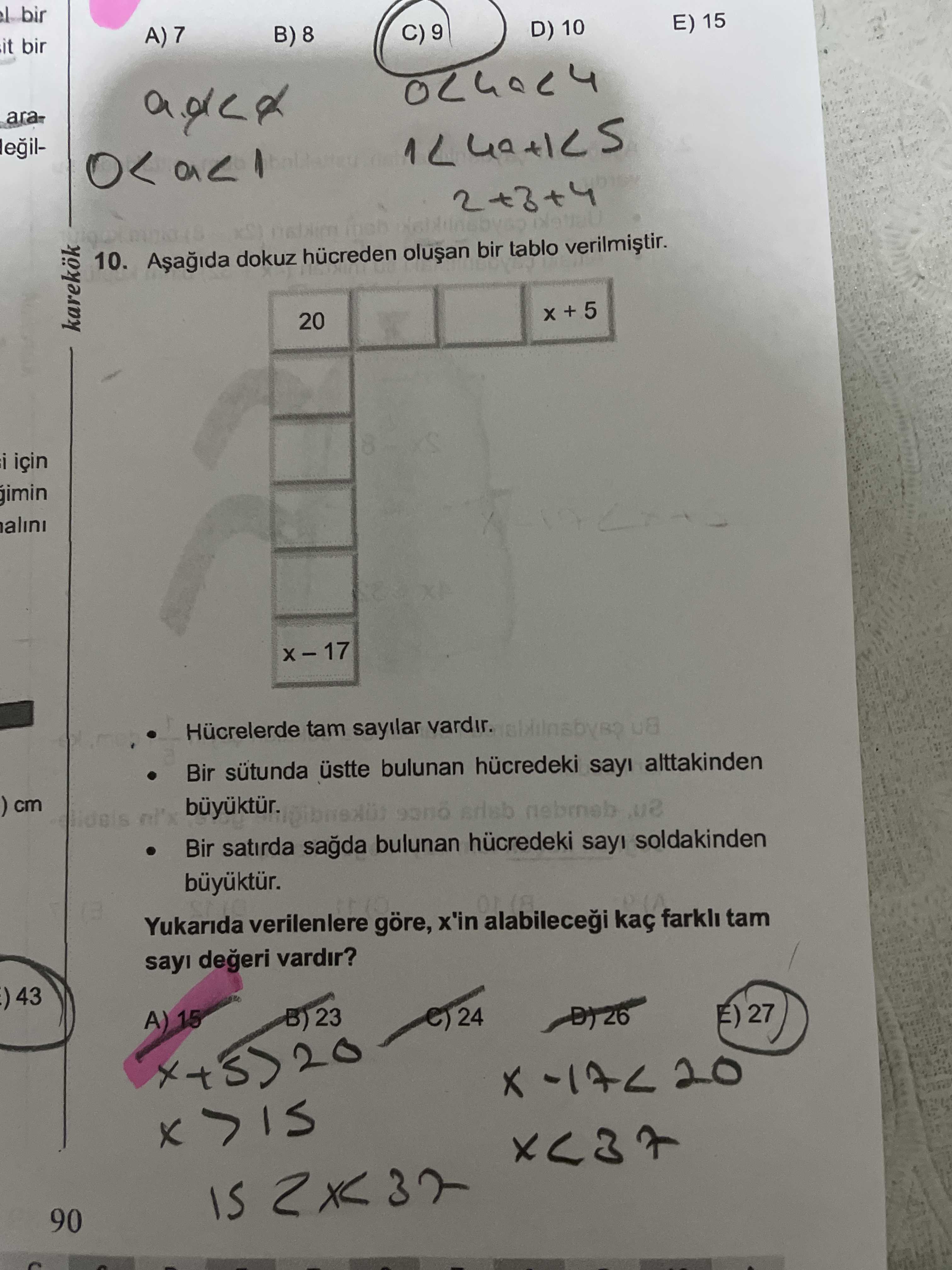 Matematik (11. Sınıf)