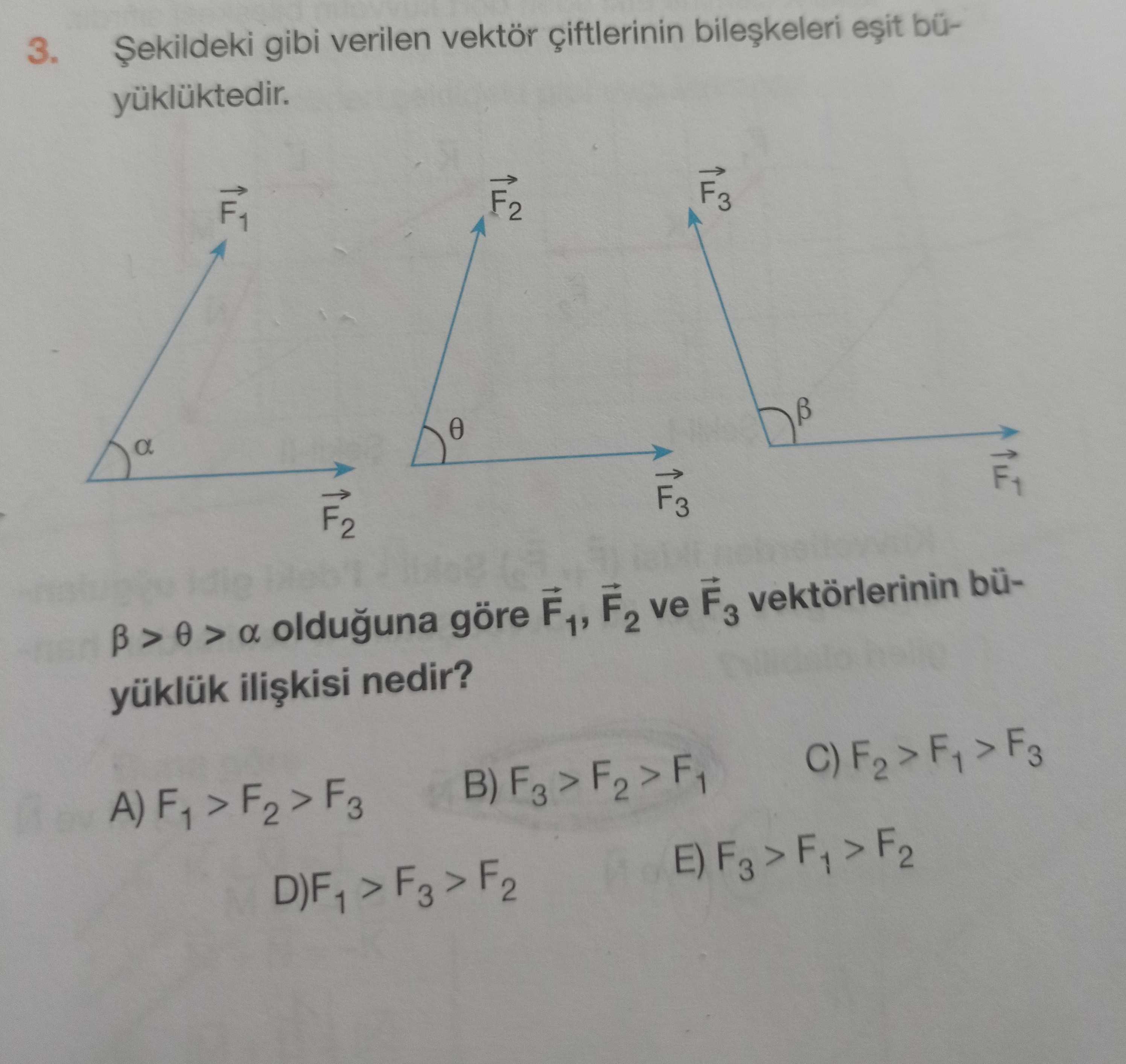 Şekildeki gibi verilen vektör çiftlerinin bileşkeleri eşit büyüklüktedir. β > θ > α olduğuna göre