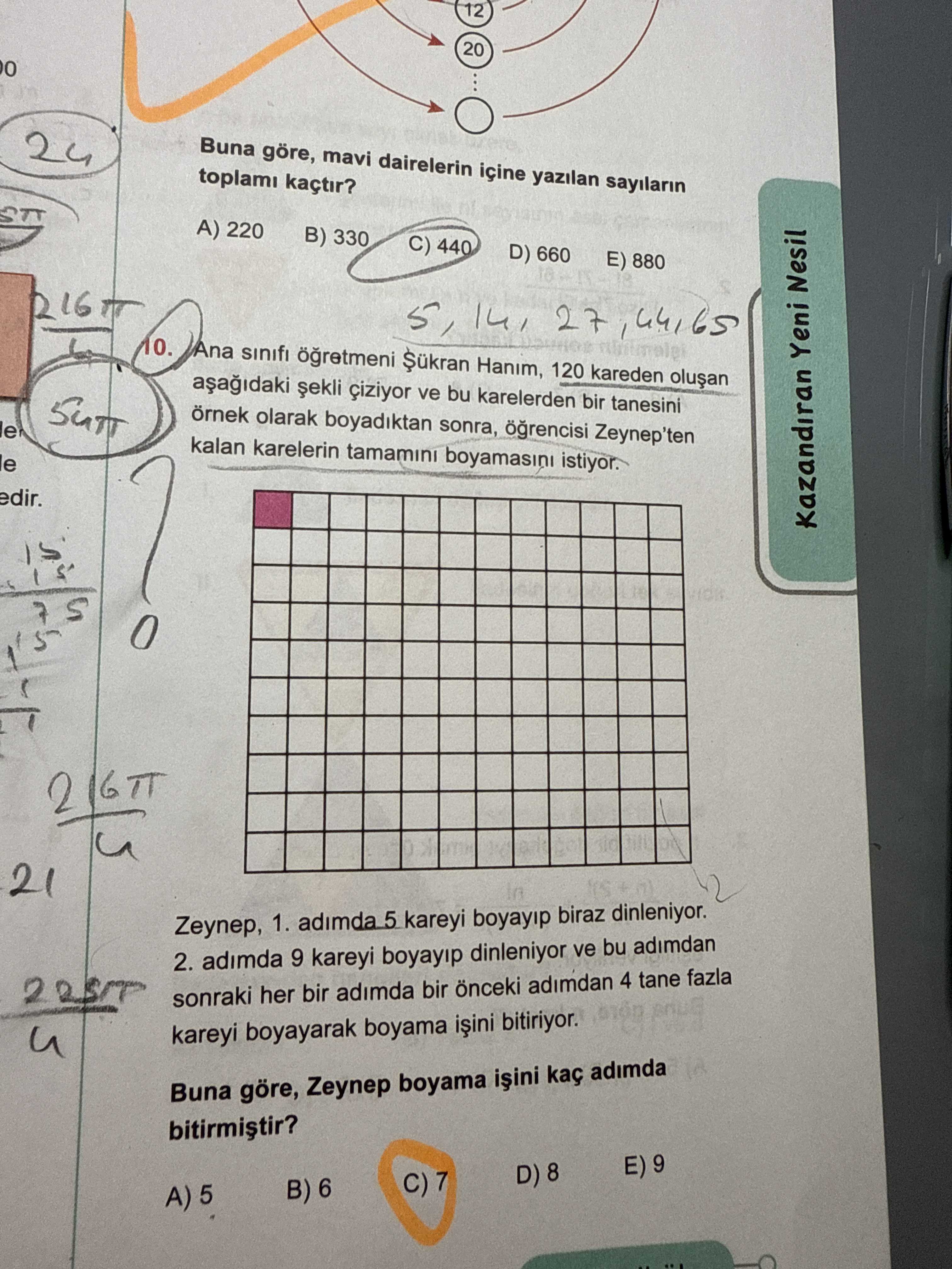 Matematik (12. Sınıf)