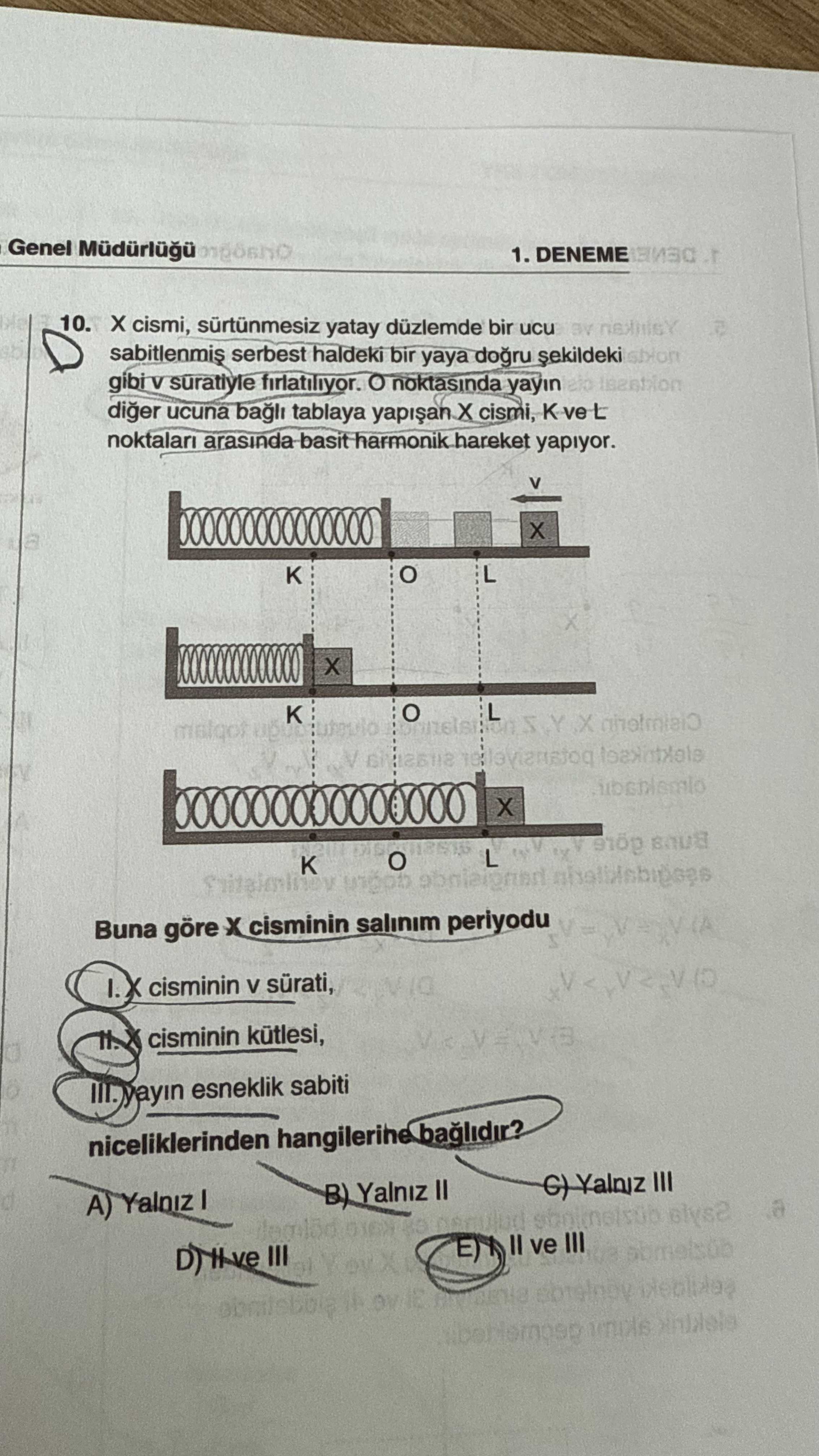 X cismi, sürtünmesiz yatay düzlemde bir ucu sabitlenmiş serbest haldeki bir yaya doğru şekildeki