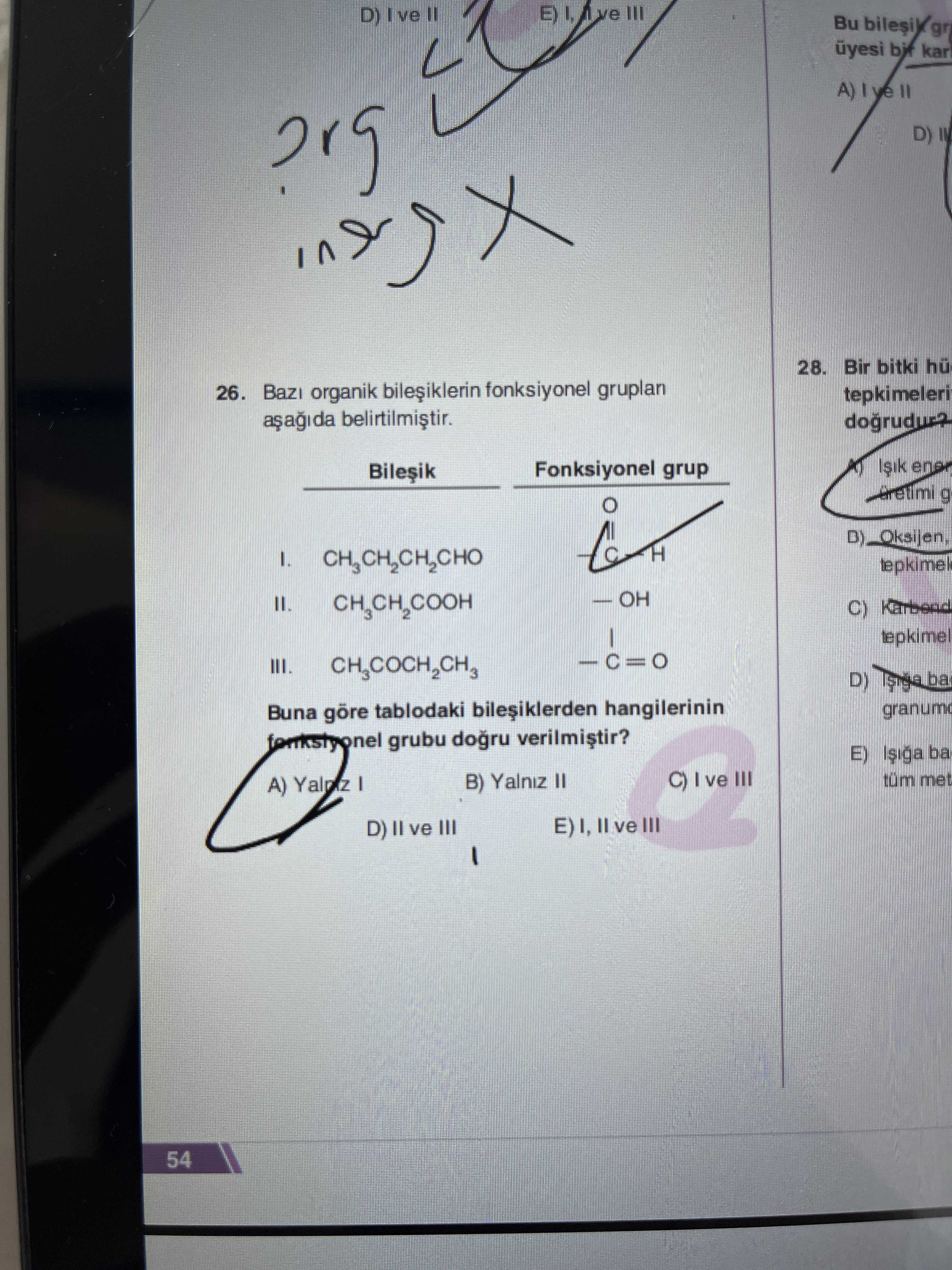 Bazı organik bileşiklerin fonksiyonel grupları aşağıda belirtilmiştir. Bileşik Fonksiyonel grup I