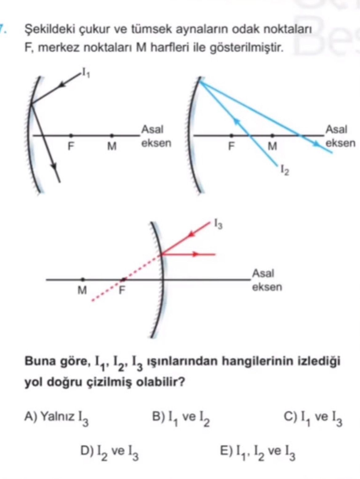 Şekildeki çukur ve tümsek aynaların odak noktaları F, merkez noktaları M harfleri ile