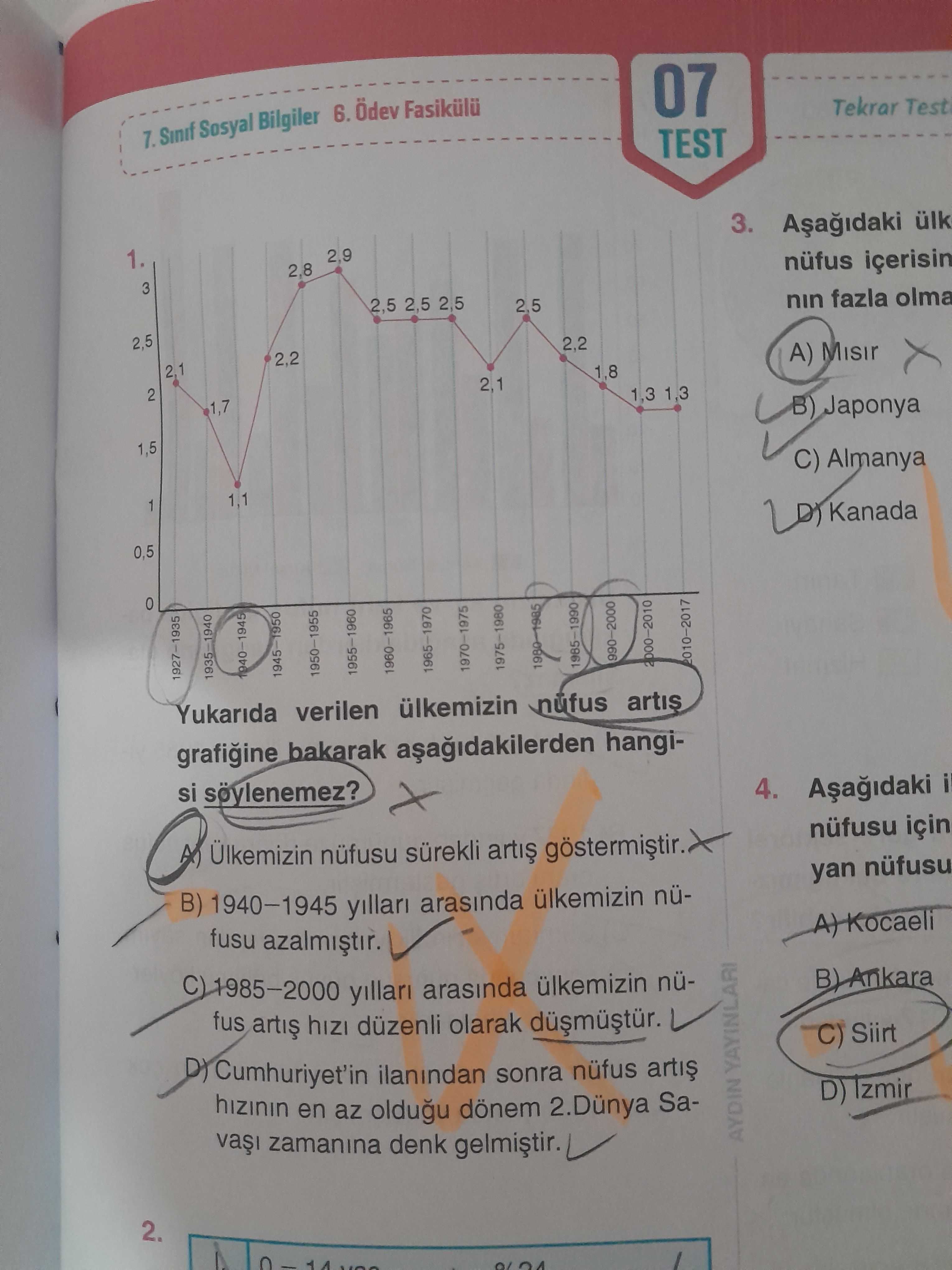 Yukarıda verilen ülkemizin nüfus artış grafiğine bakarak aşağıdakilerden hangisi söylenemez?