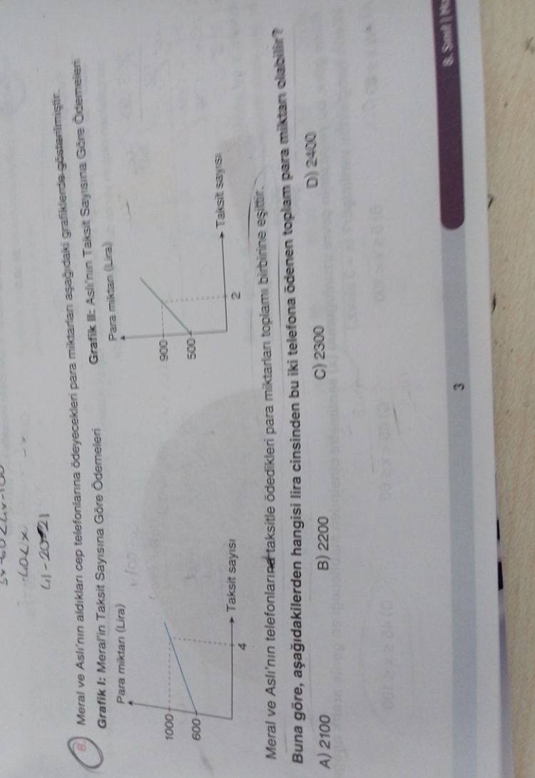 Matematik (8. Sınıf)