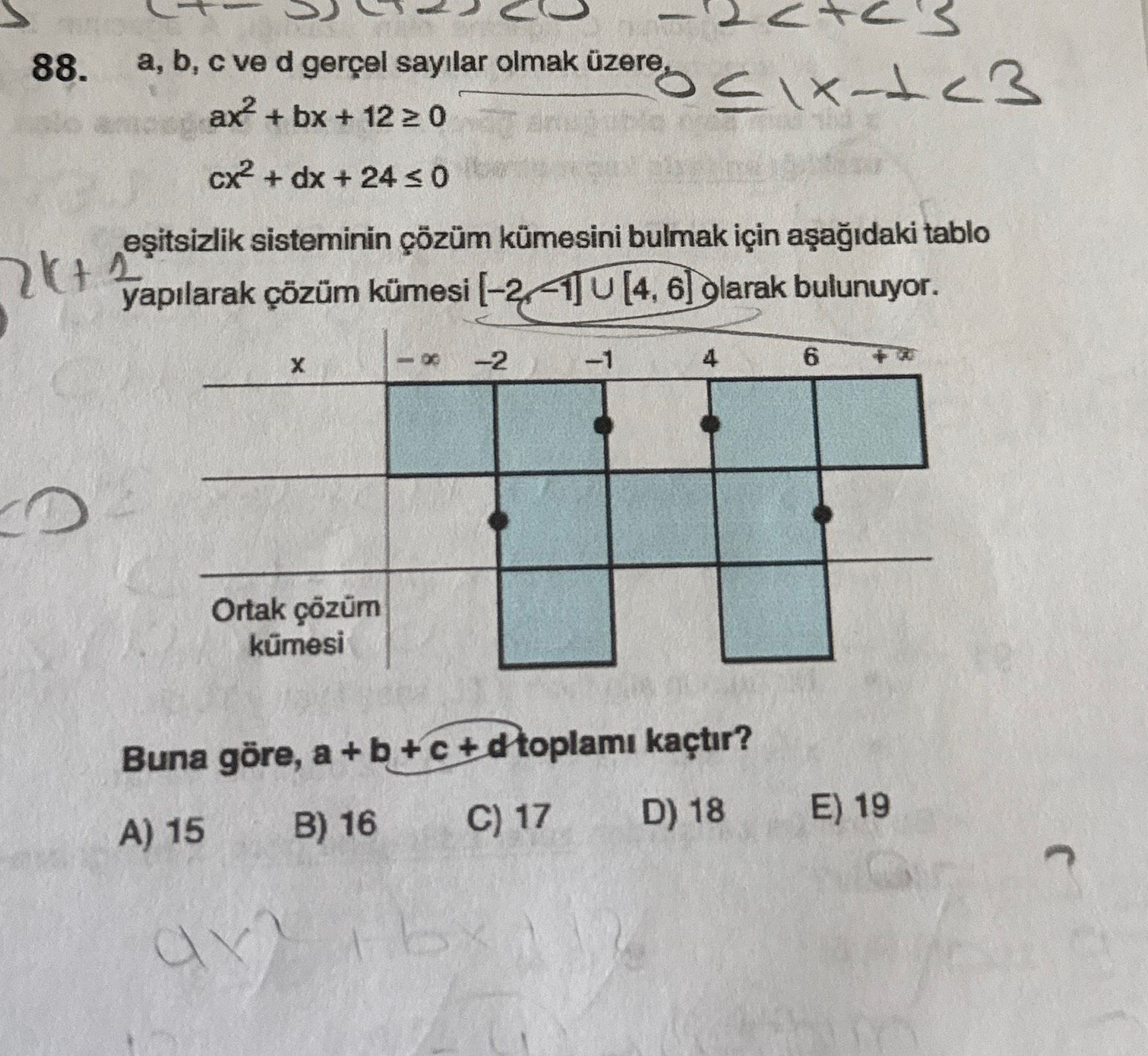 a, b, c ve d gerçel sayılar olmak üzere, ax² + bx + 12 ≥ 0 cx² + dx + 24 ≤ 0 eşitsizlik sisteminin