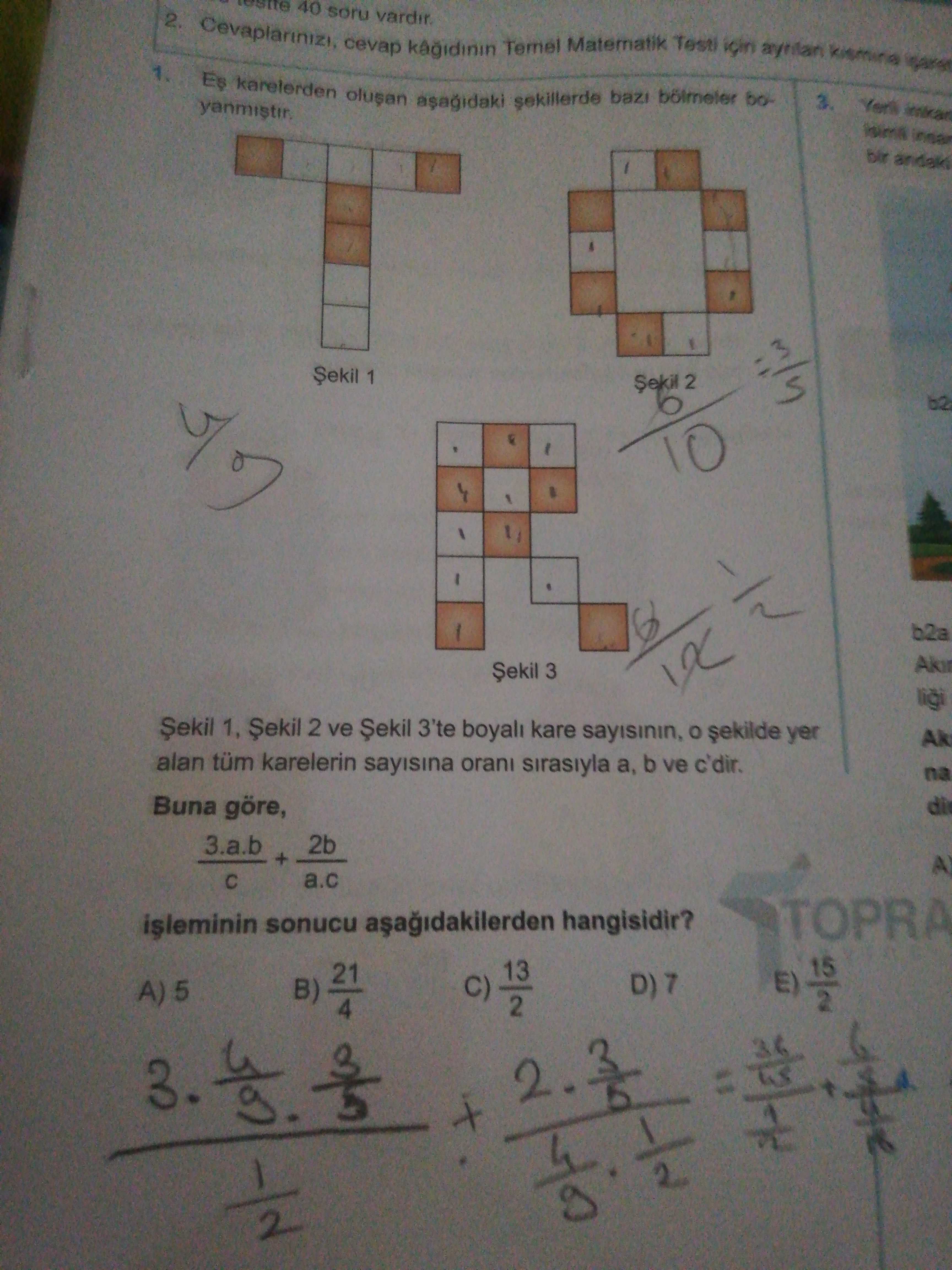 Matematik (Mezun)