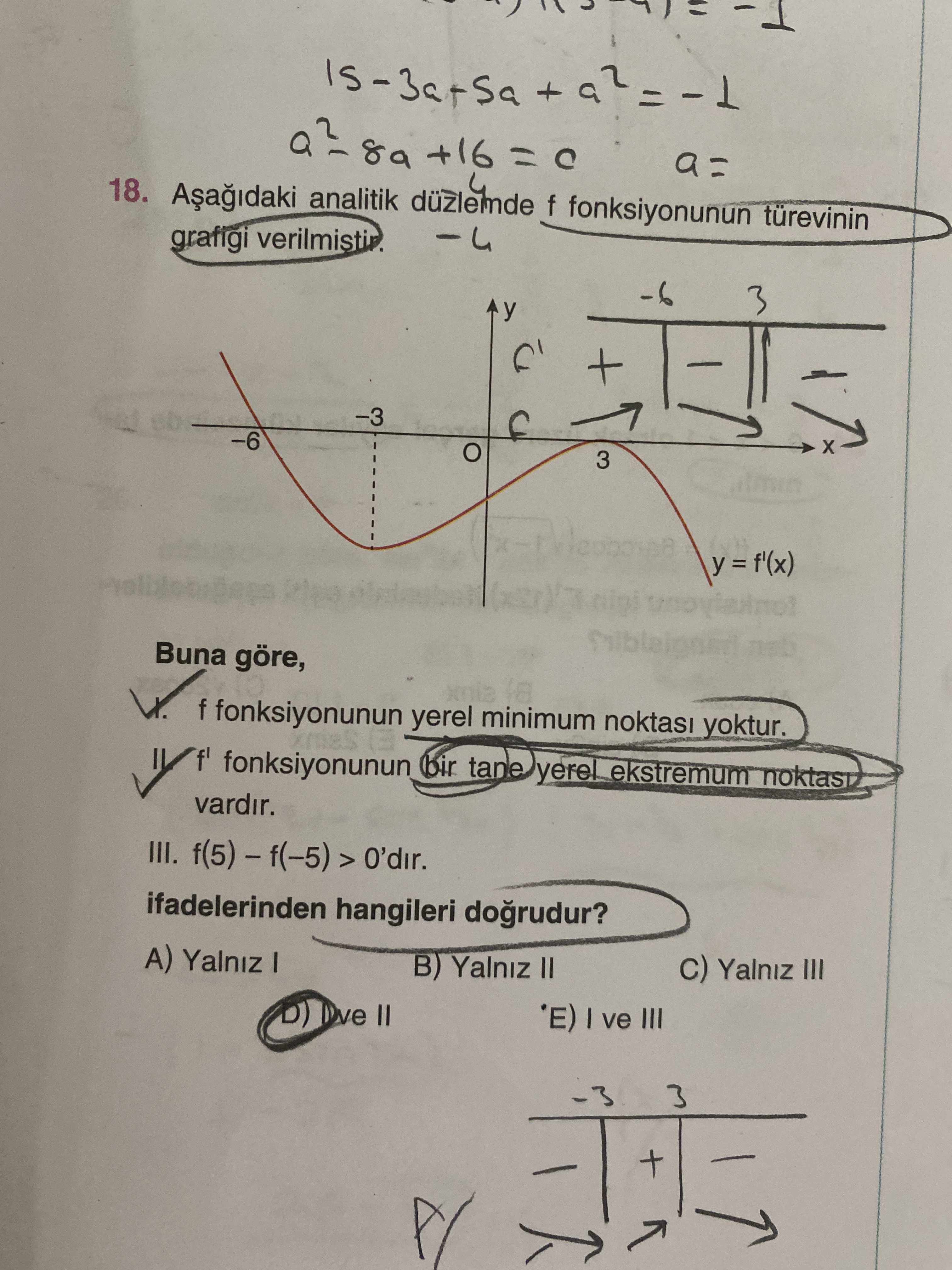 18. analitik duzlemde f fonksiyonunun grafigi + 3 Buna göre, f fonksiyonunun yerel minimum noktasi yoktur. tane yerel ekstremum noktas vardir. III. ifadelerinden hangileri A) Yalniz III B) Yalniz II ve III + 18. ifadelerinden hangileri A) Yalniz III B) Yalniz II ve III +. ?? Model.Question.title