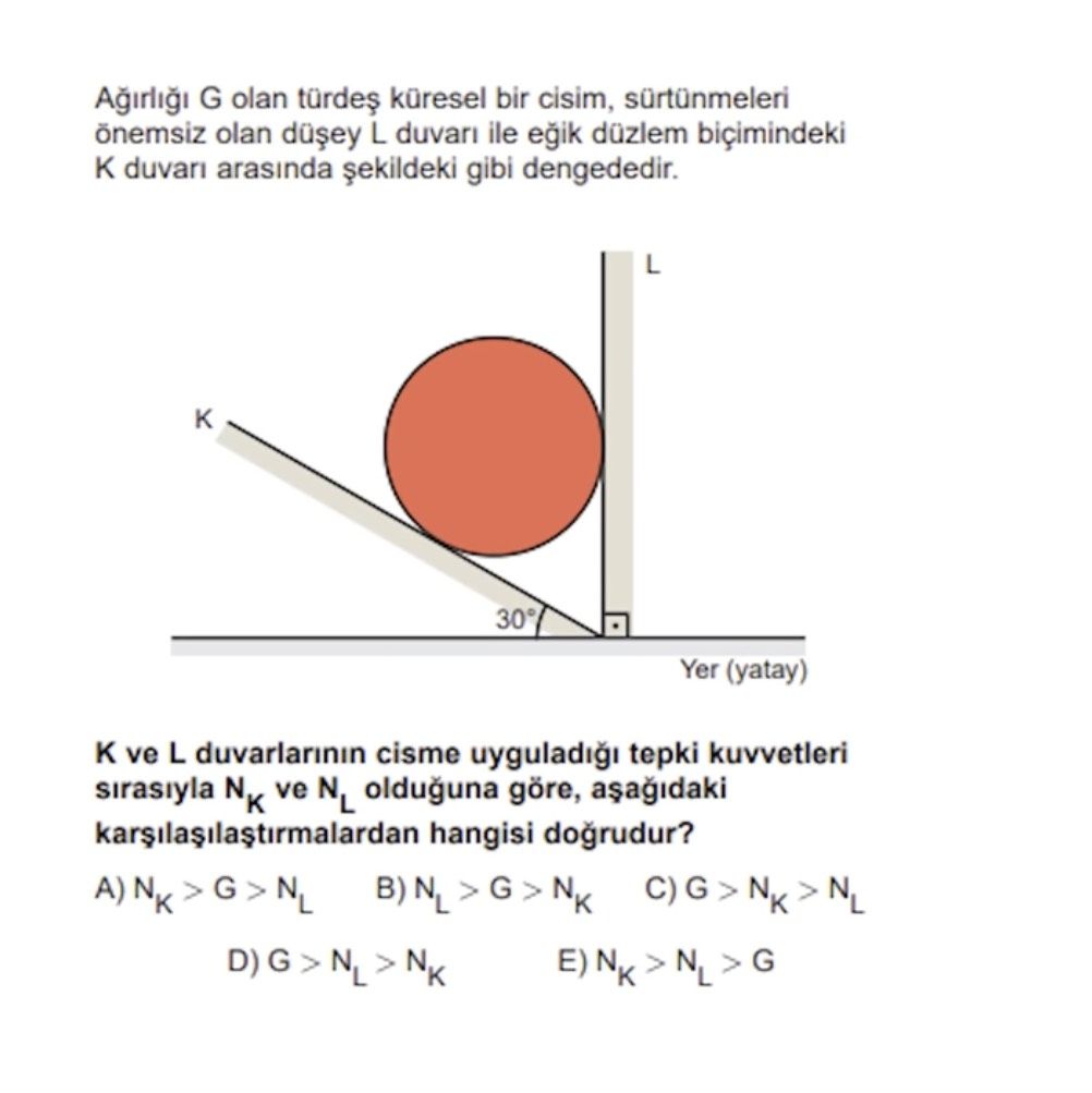 Ağırlığı G olan türdeş küresel bir cisim, sürtünmeleri önemsiz olan düşey L duvarı ile eğik düzlem